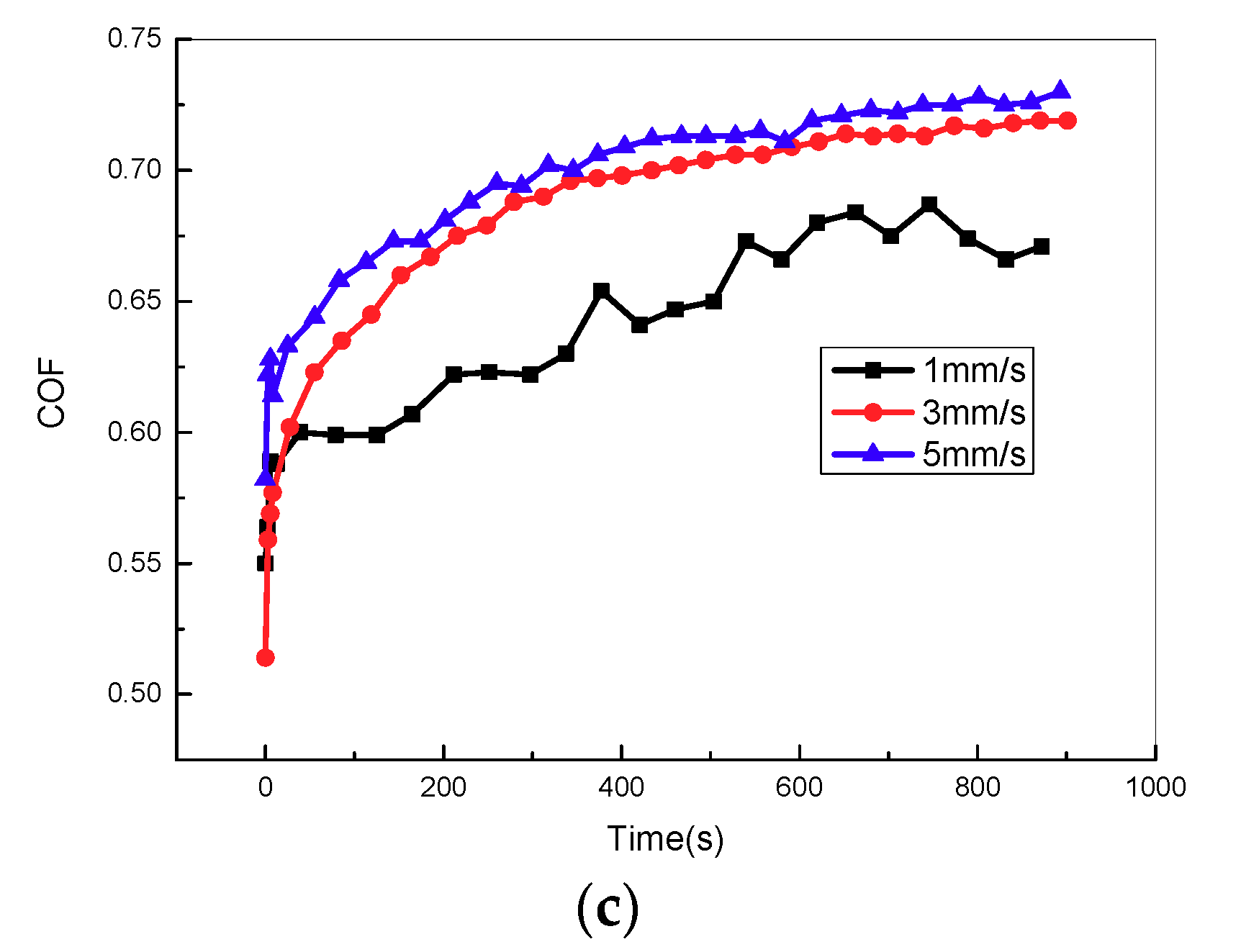 Materials 11 00369 g010b