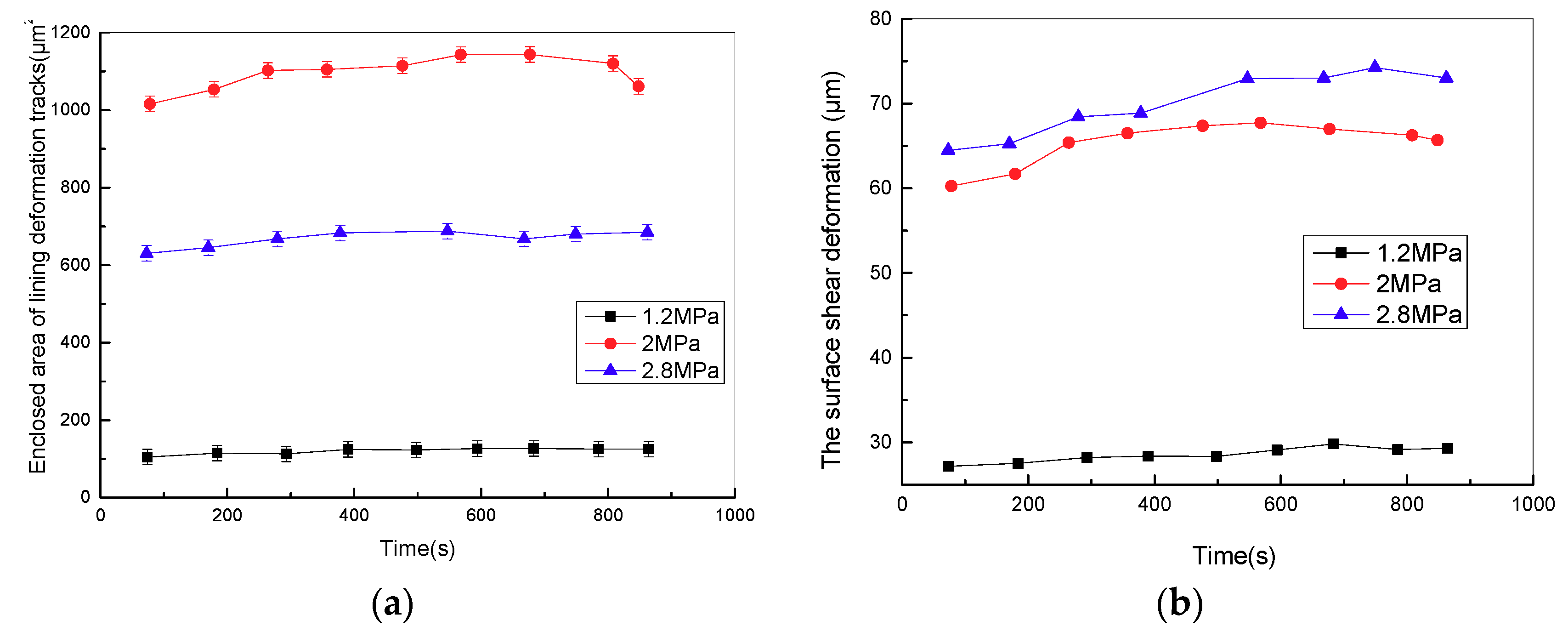 Materials 11 00369 g011a