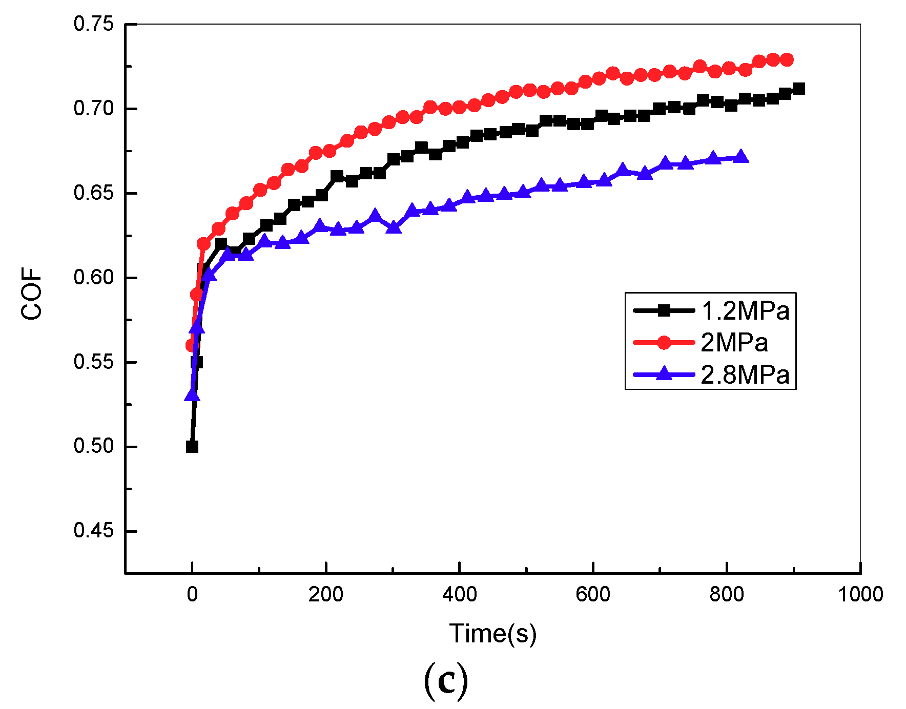 Materials 11 00369 g011b