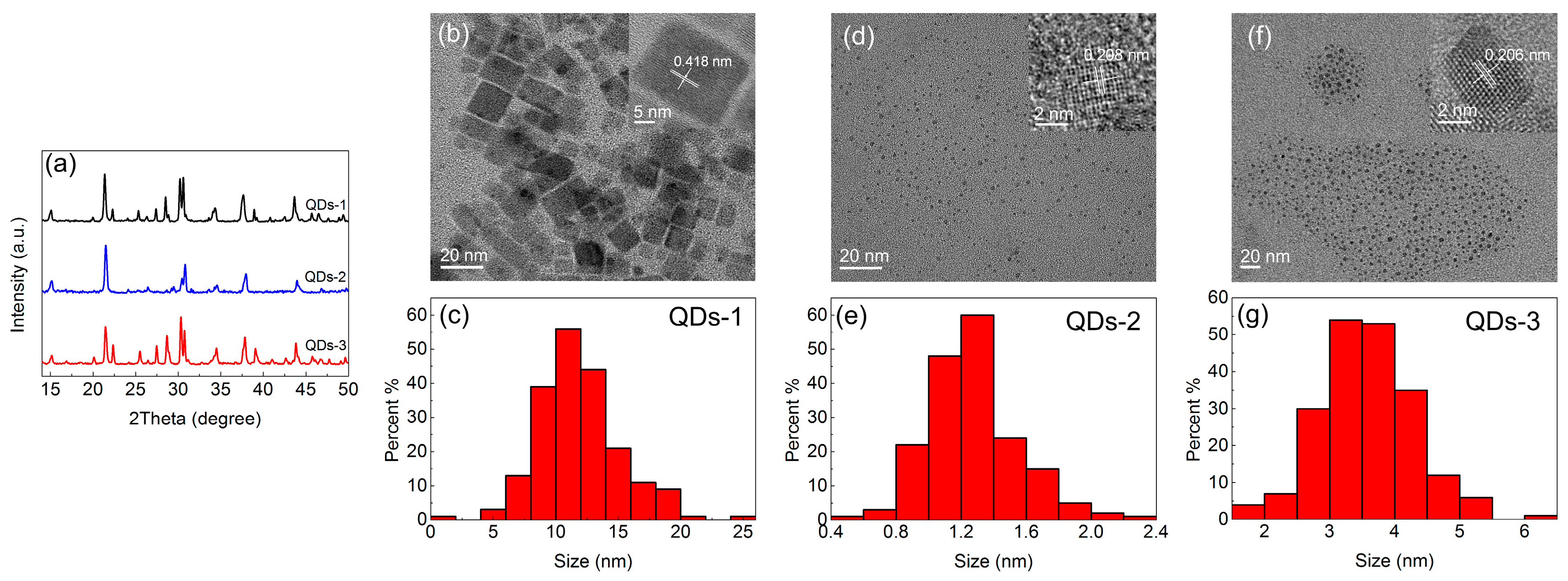 Materials 11 00371 g002 Materials 11 00371 g002