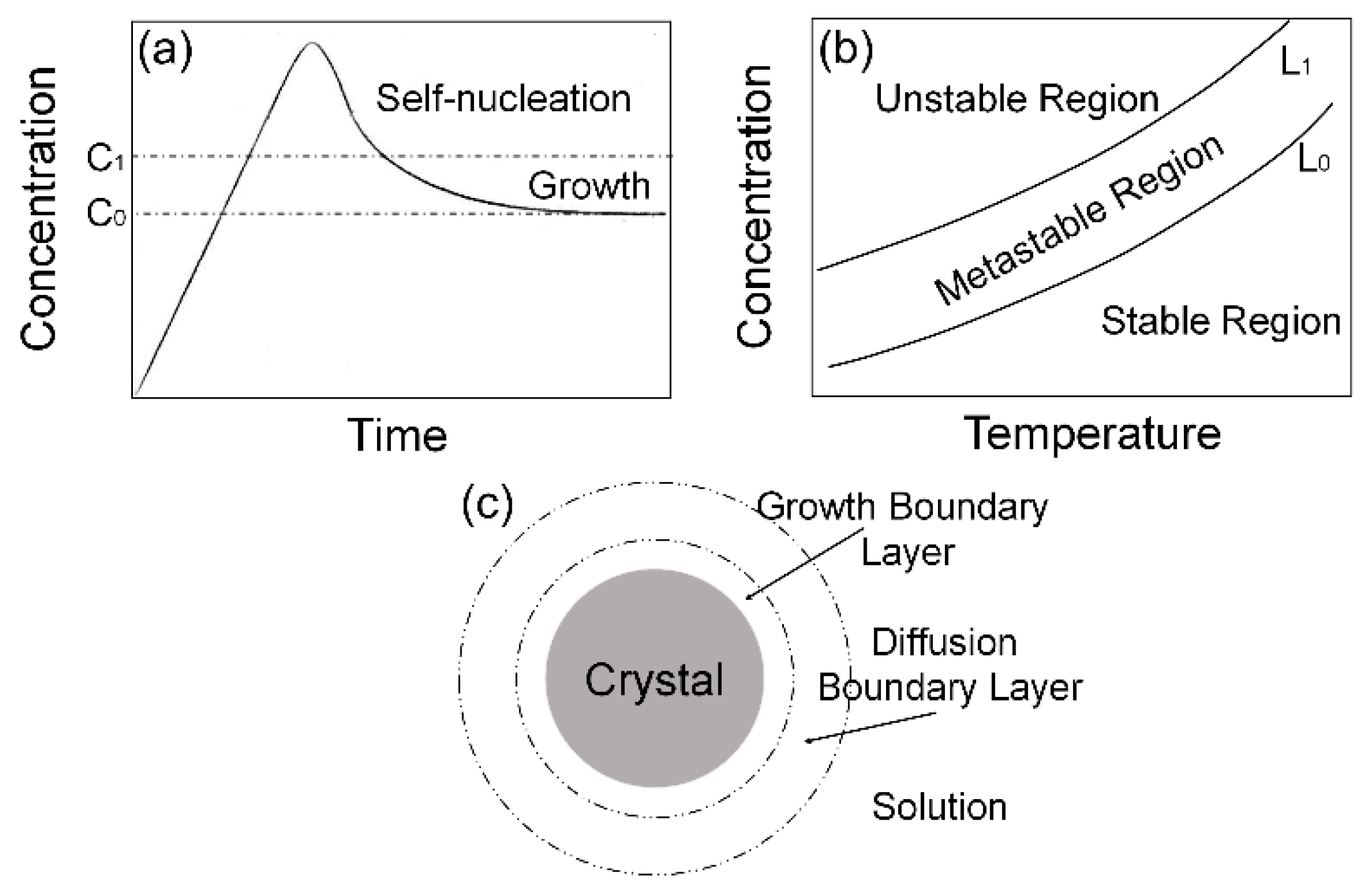 Materials 11 00371 g007 Materials 11 00371 g007