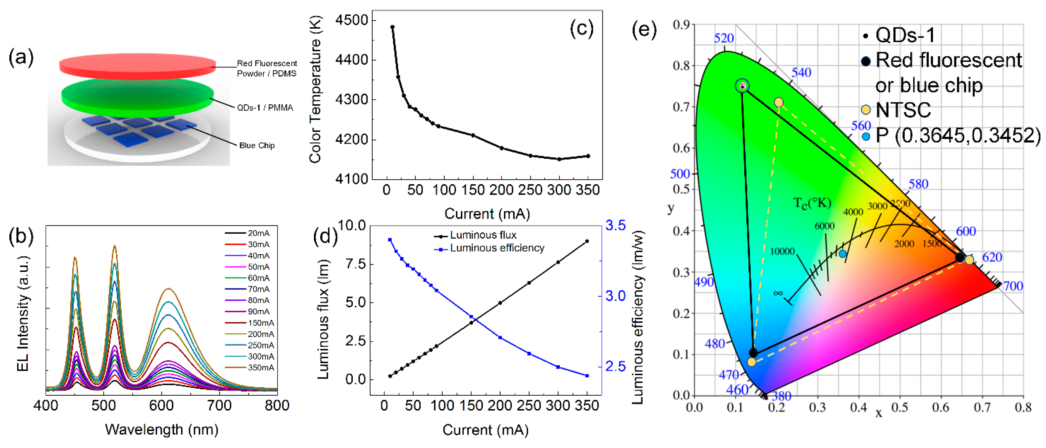 Materials 11 00371 g008 Materials 11 00371 g008