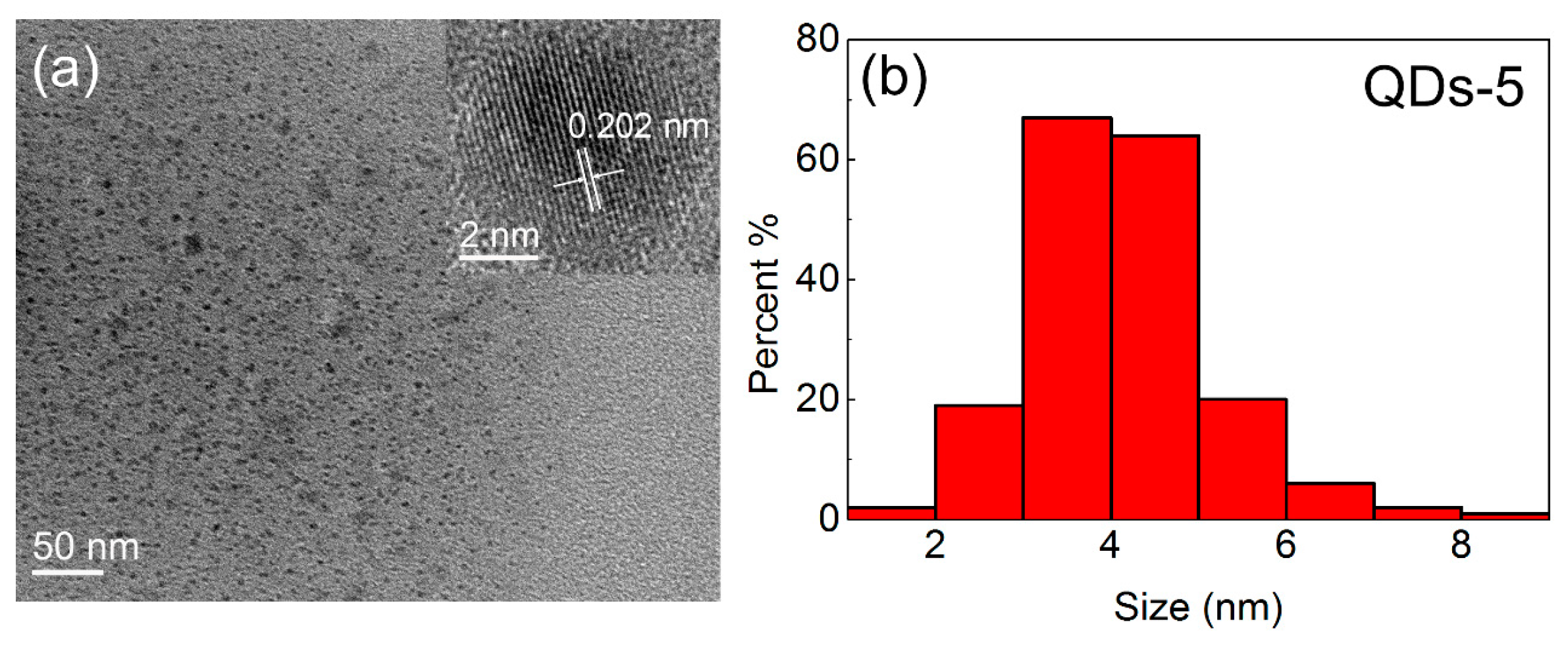 Materials 11 00371 g0a3 Materials 11 00371 g0a3