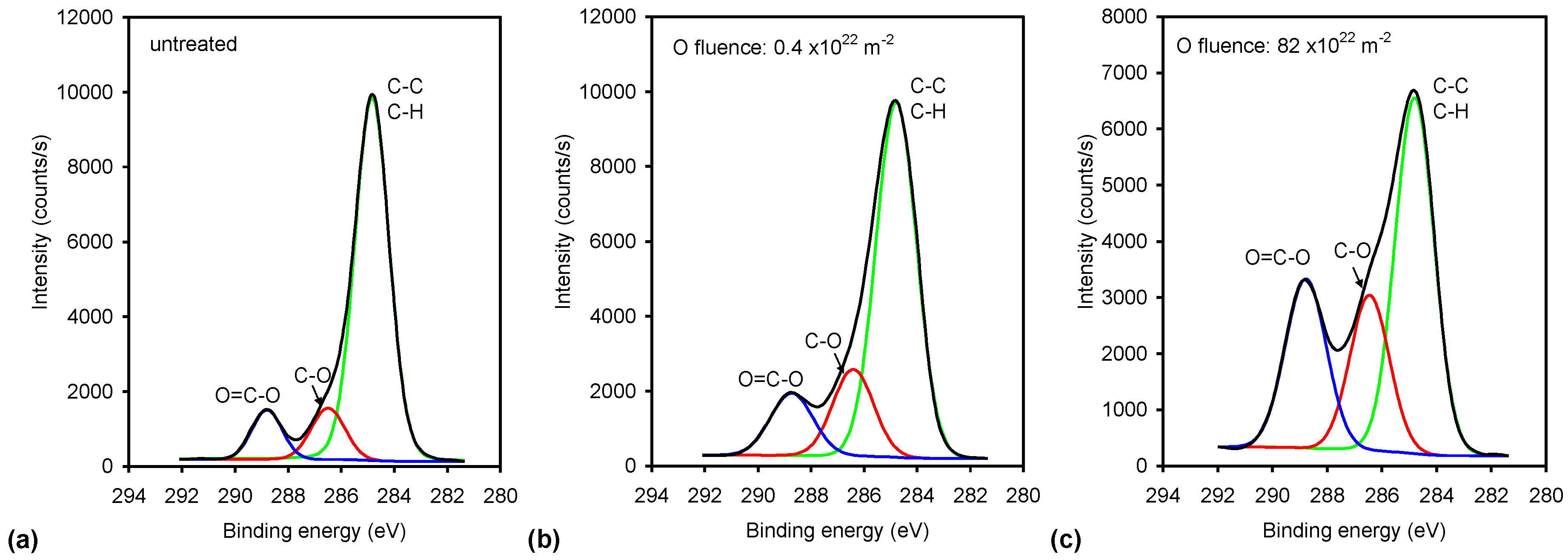 Materials 11 00372 g006