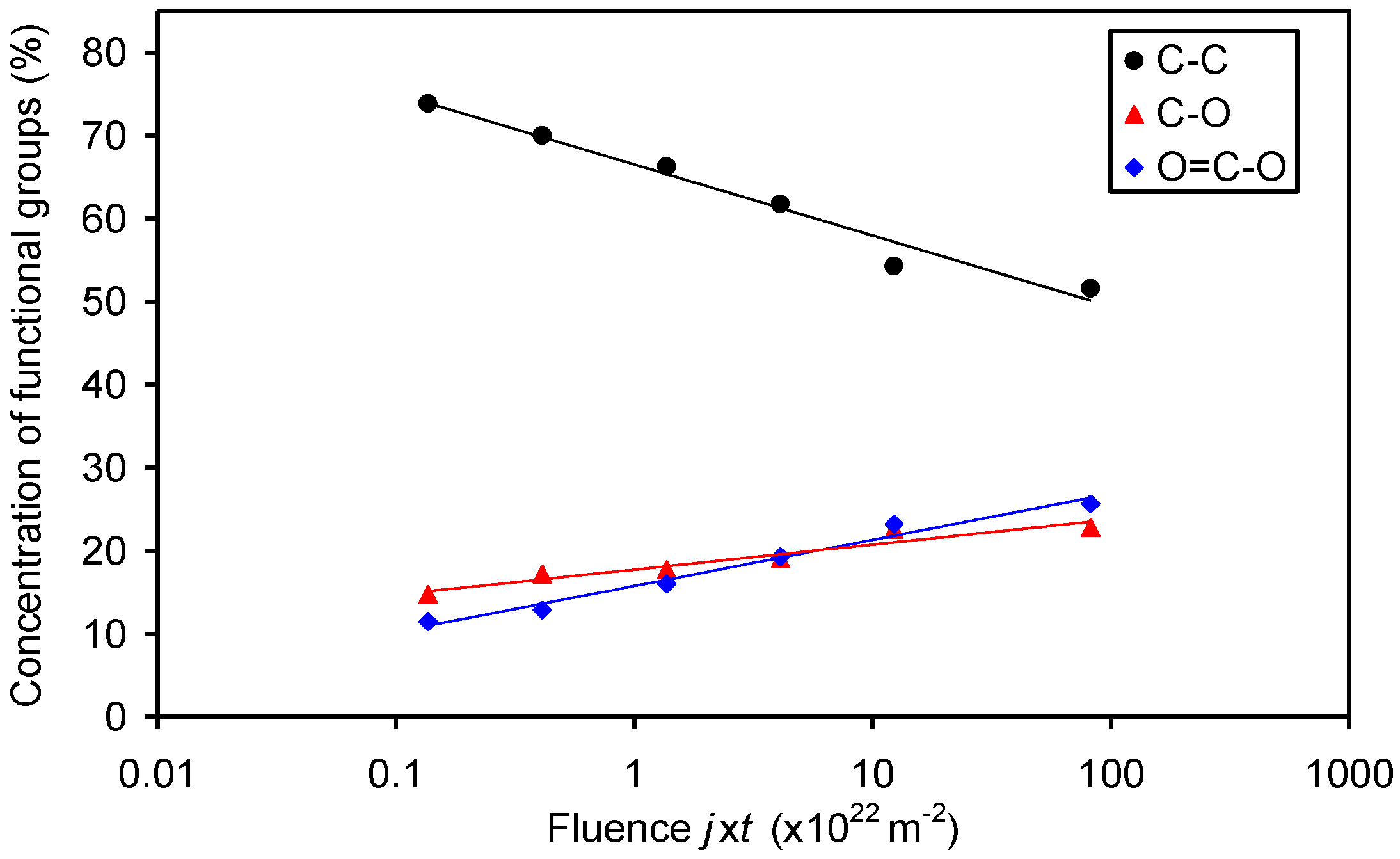 Materials 11 00372 g007
