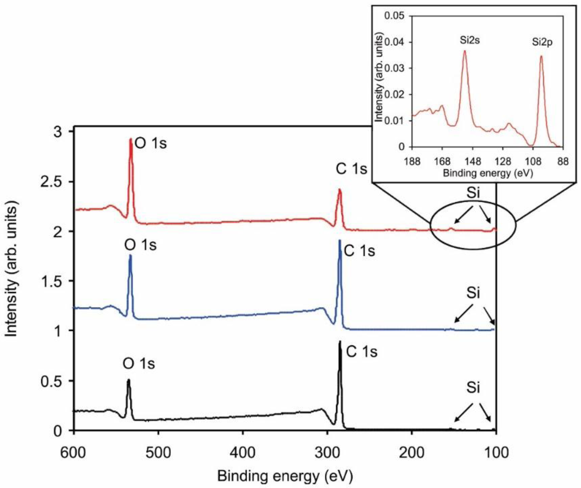 Materials 11 00372 g008