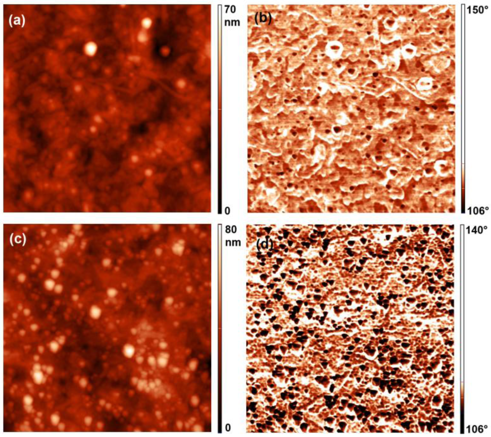 Materials 11 00372 g012