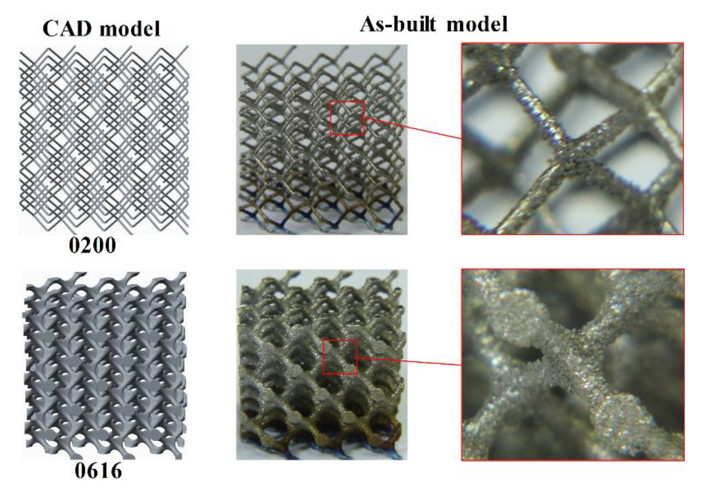 Materials 11 00374 g005 Materials 11 00374 g005