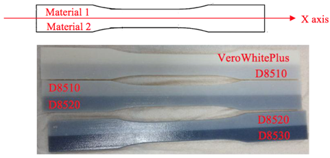 Materials 11 00376 i001