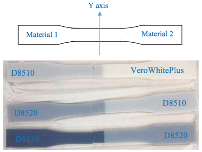 Materials 11 00376 i002