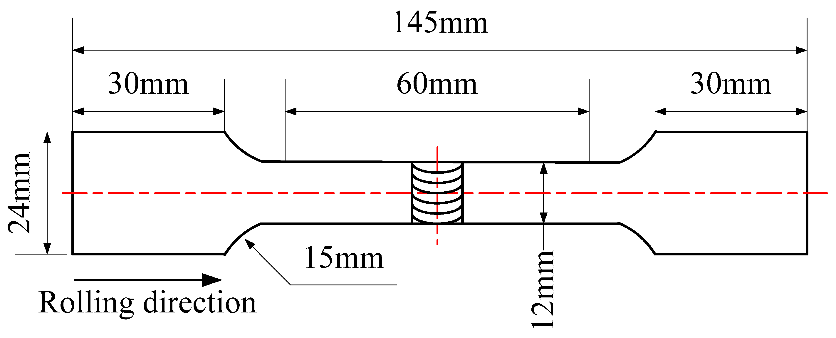 Materials 11 00379 g001