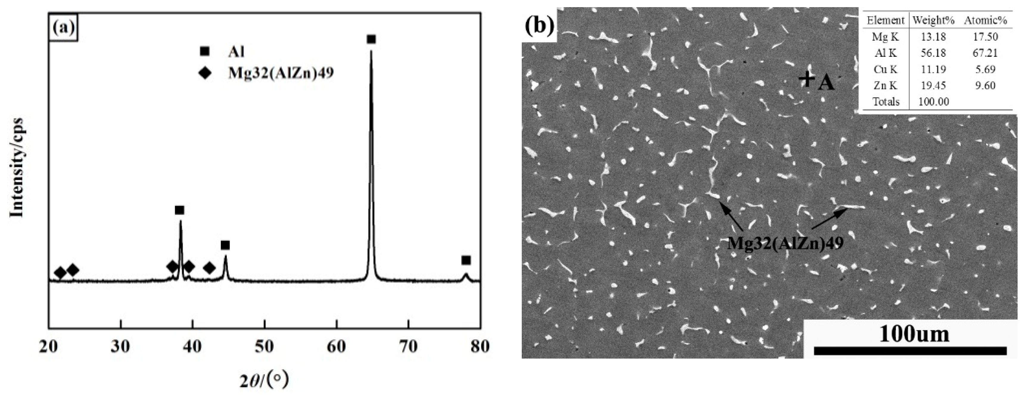 Materials 11 00379 g003