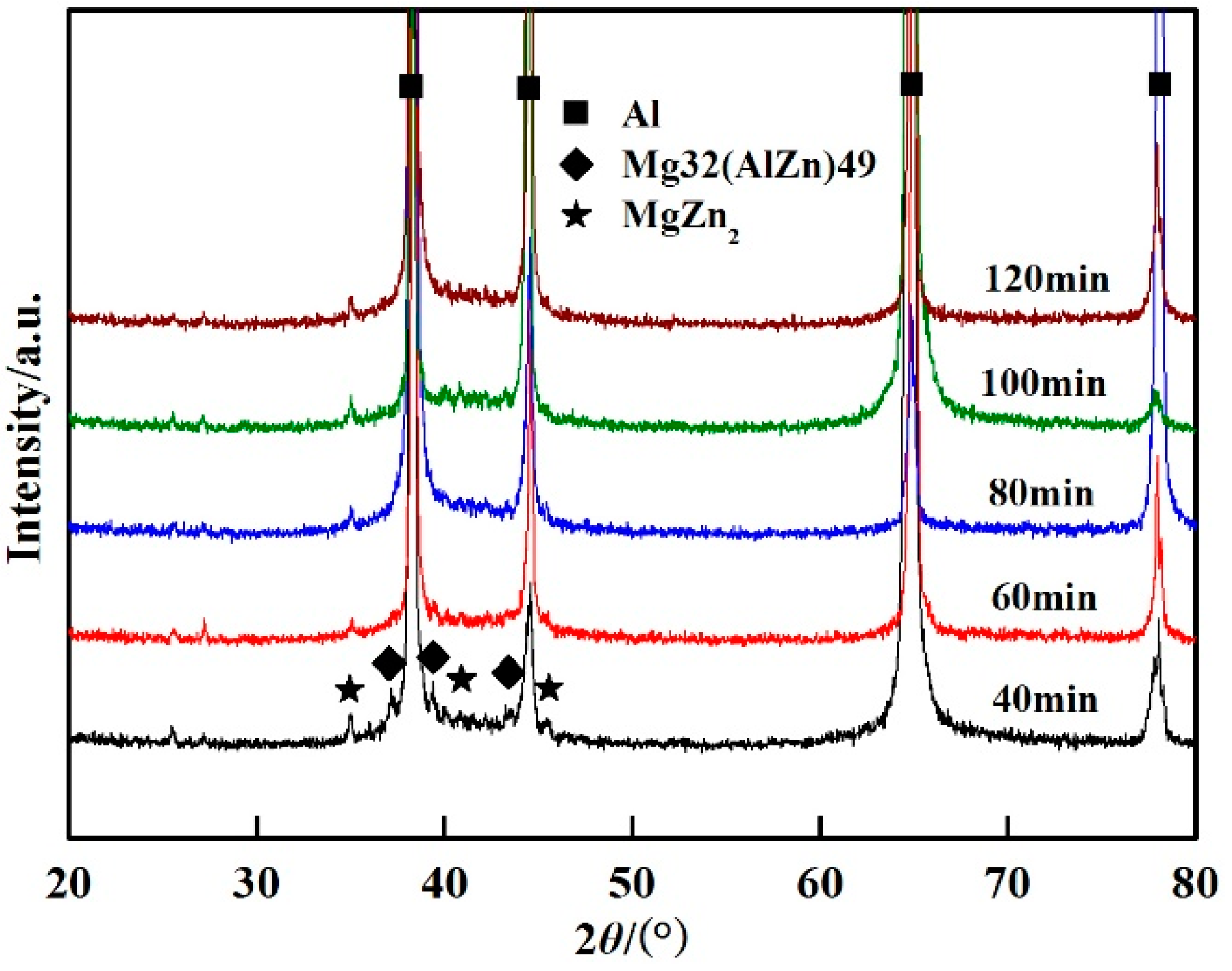 Materials 11 00379 g006