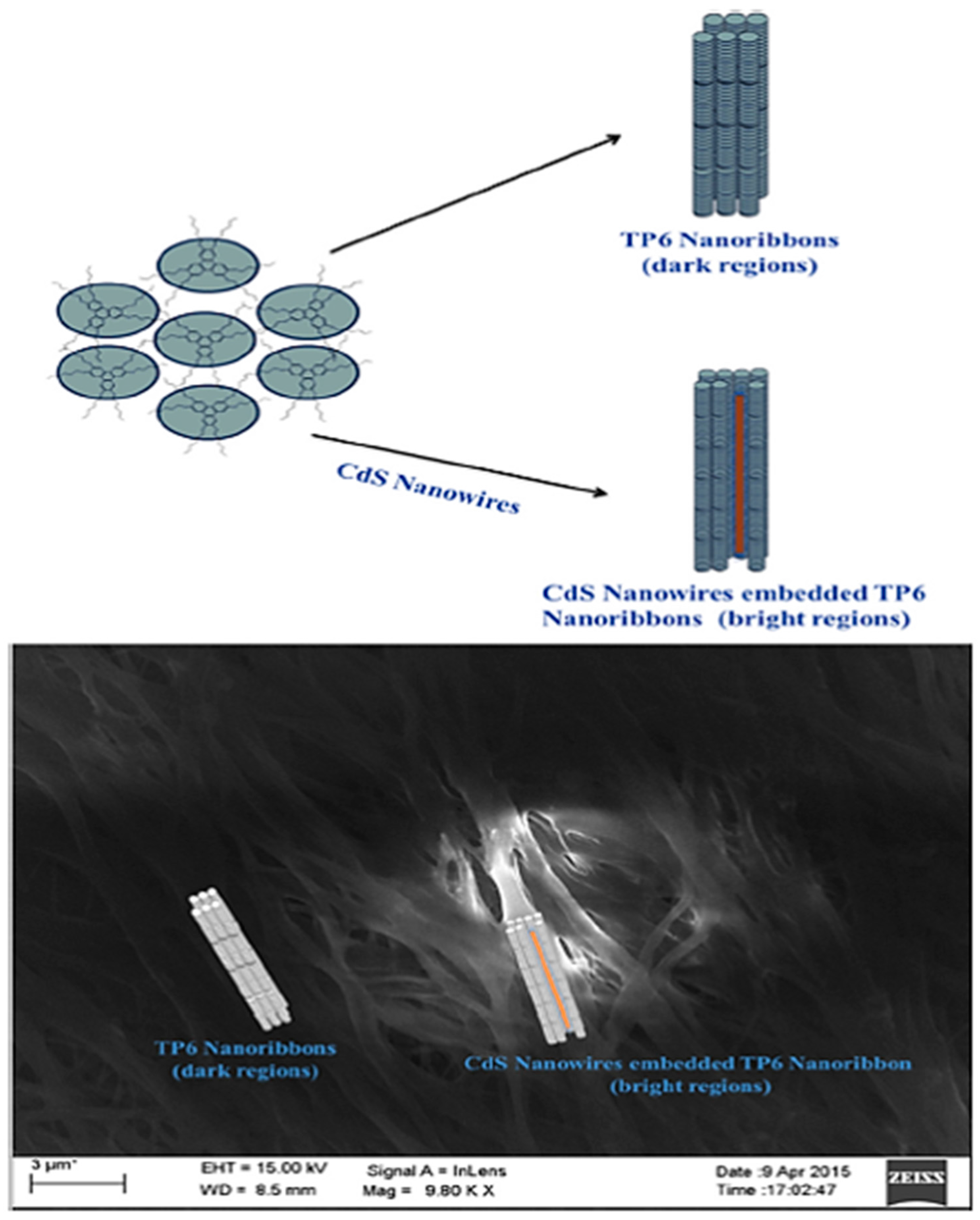 Materials 11 00382 g006