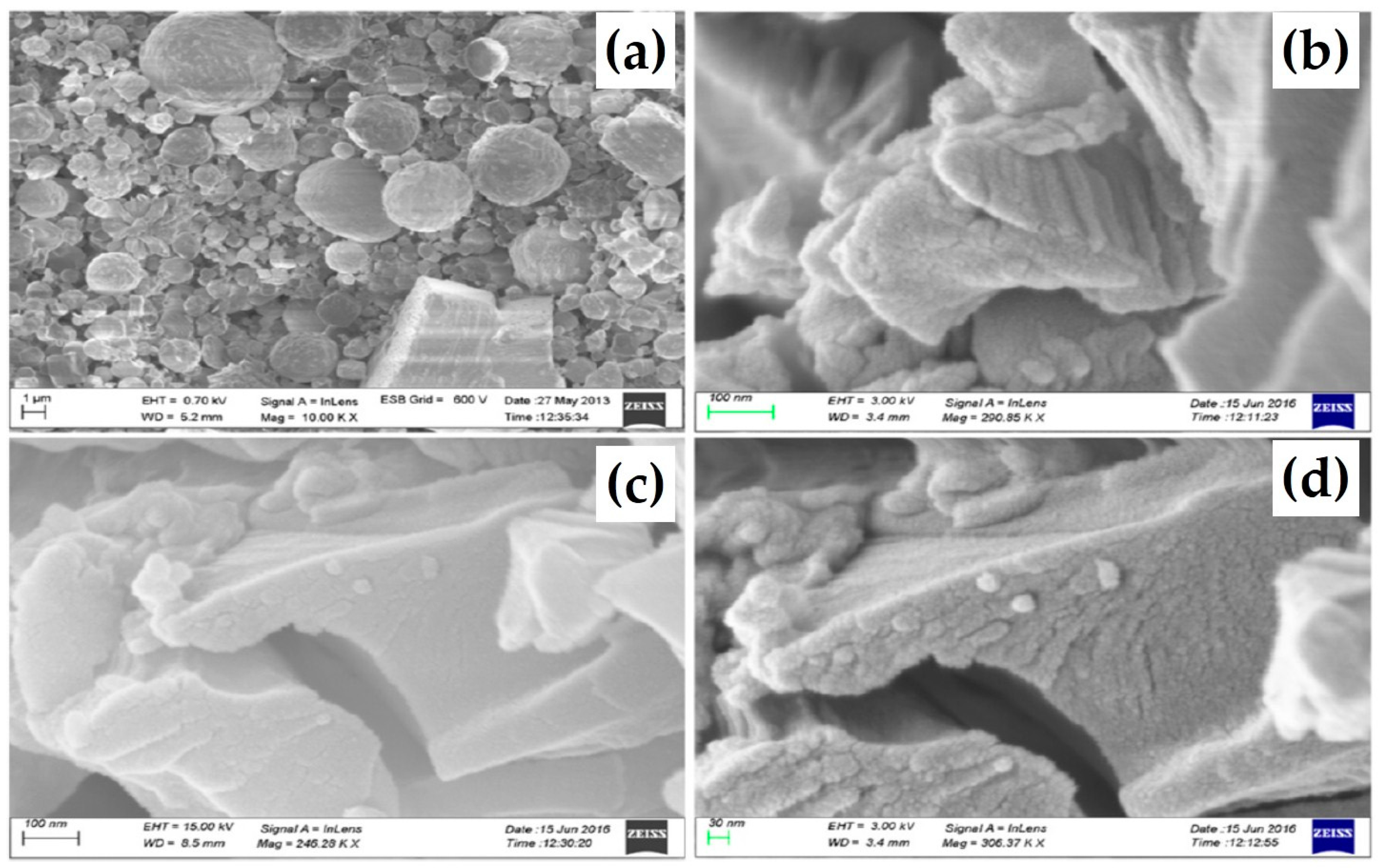 Materials 11 00382 g009