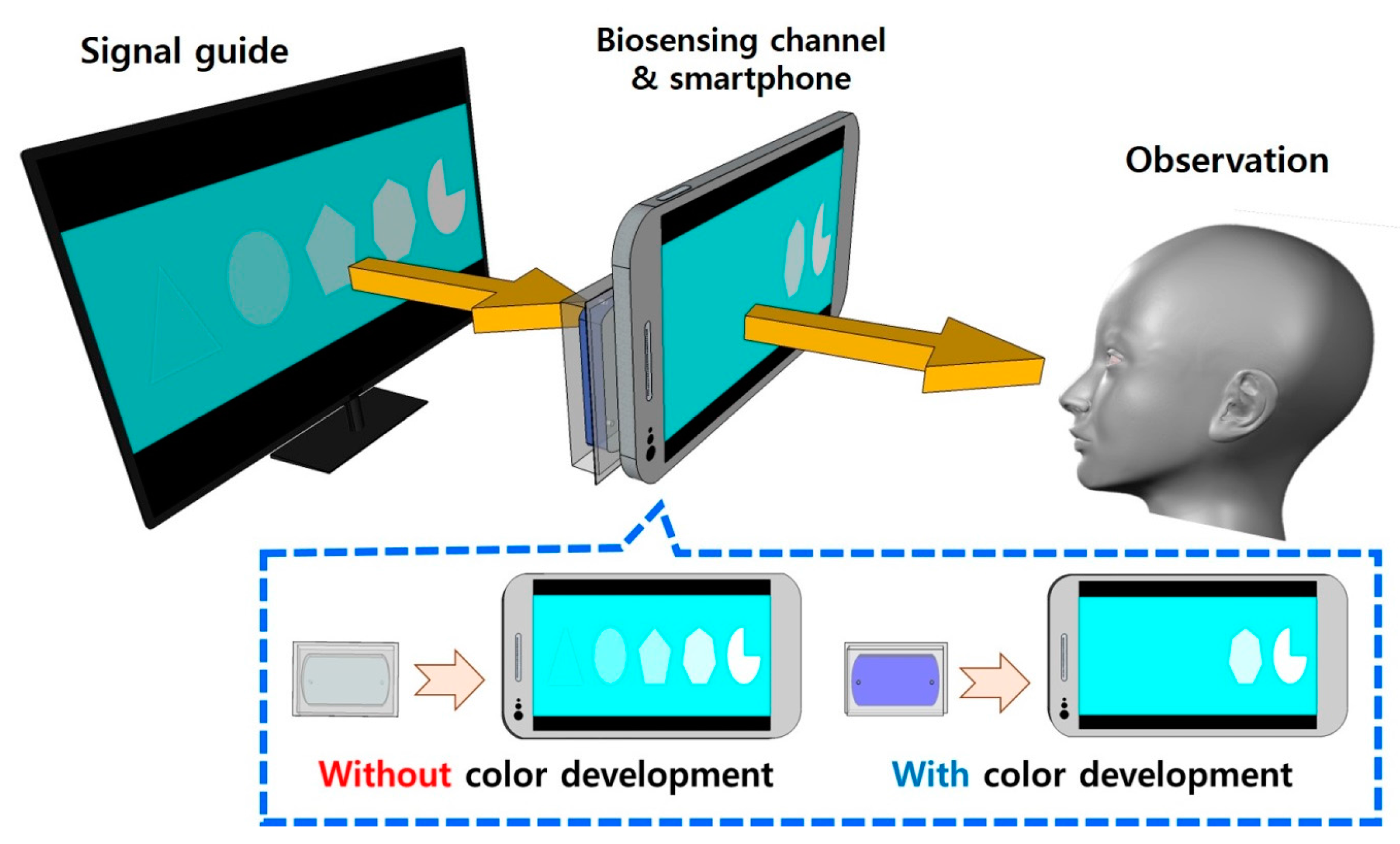 Materials 11 00388 g001