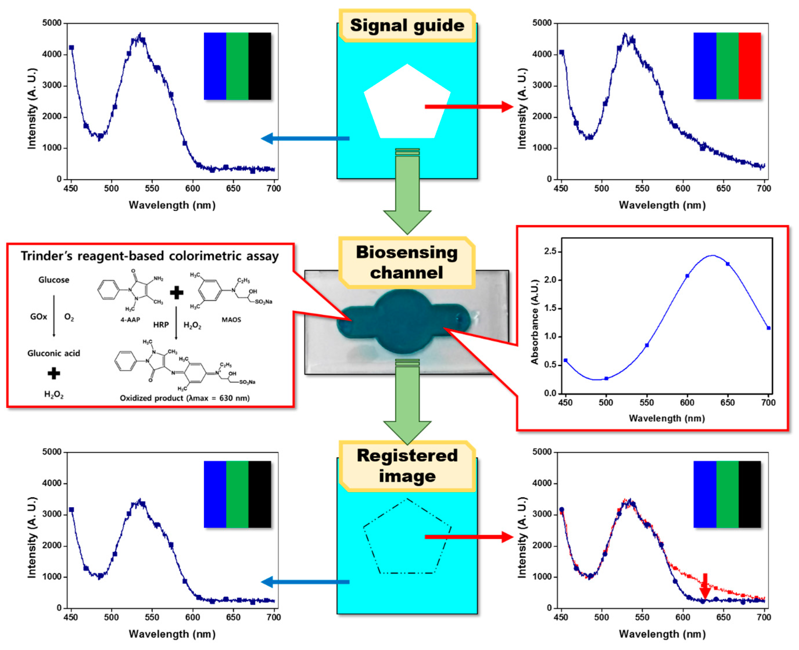 Materials 11 00388 g002