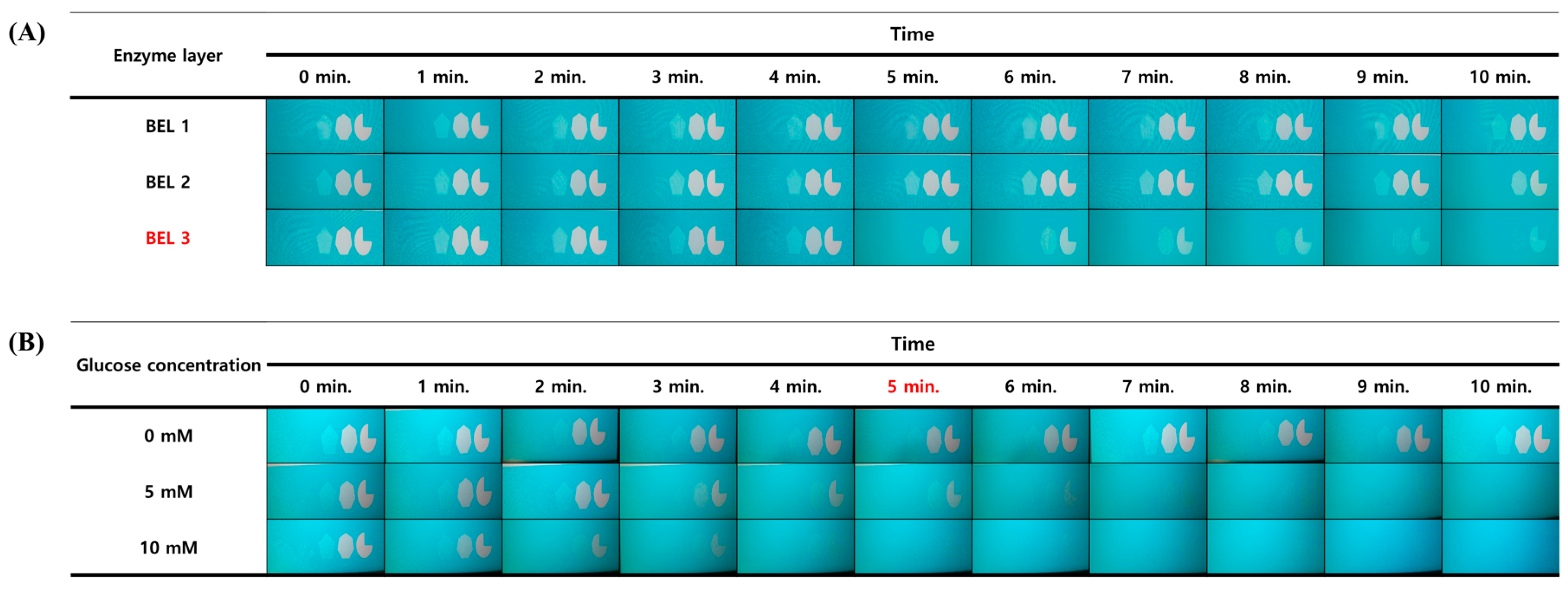 Materials 11 00388 g005