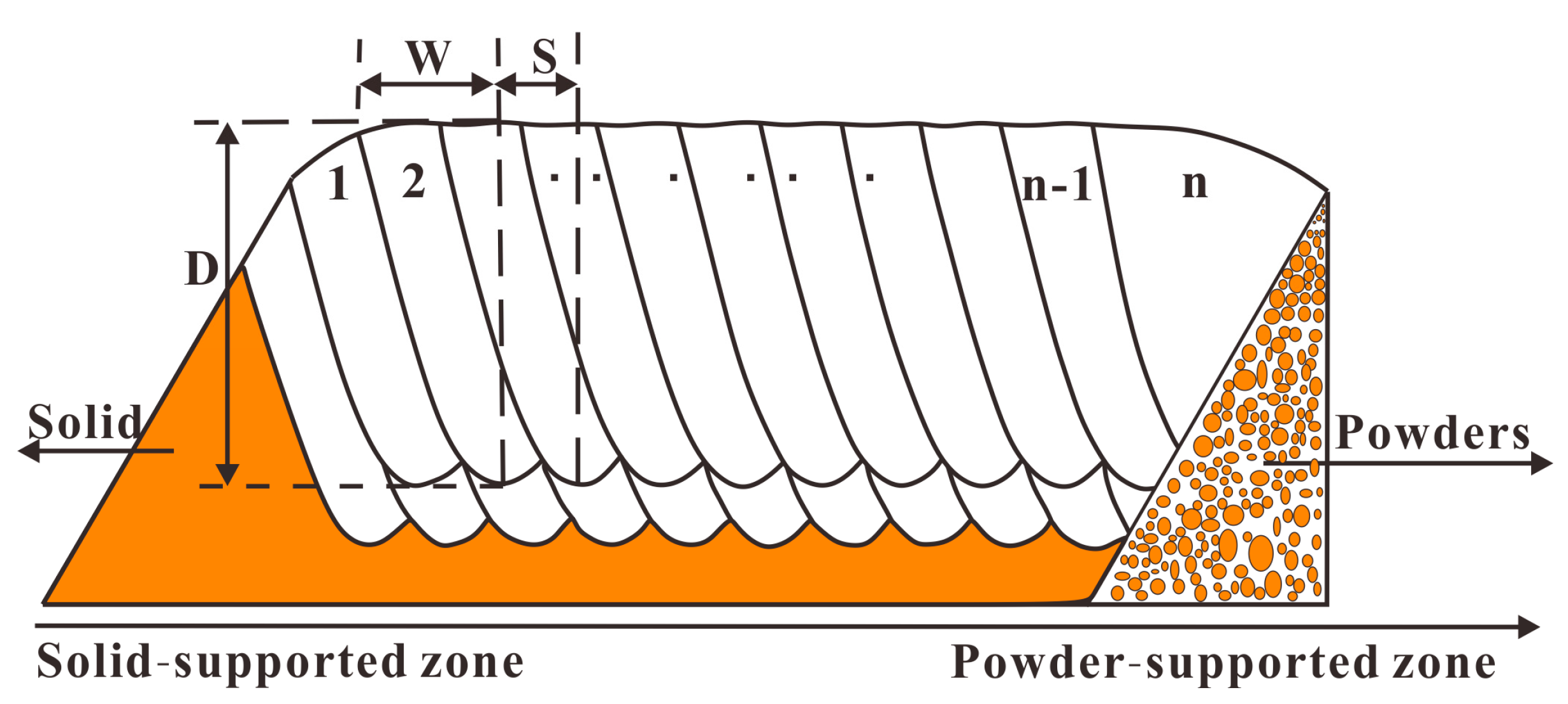 Materials 11 00392 g004