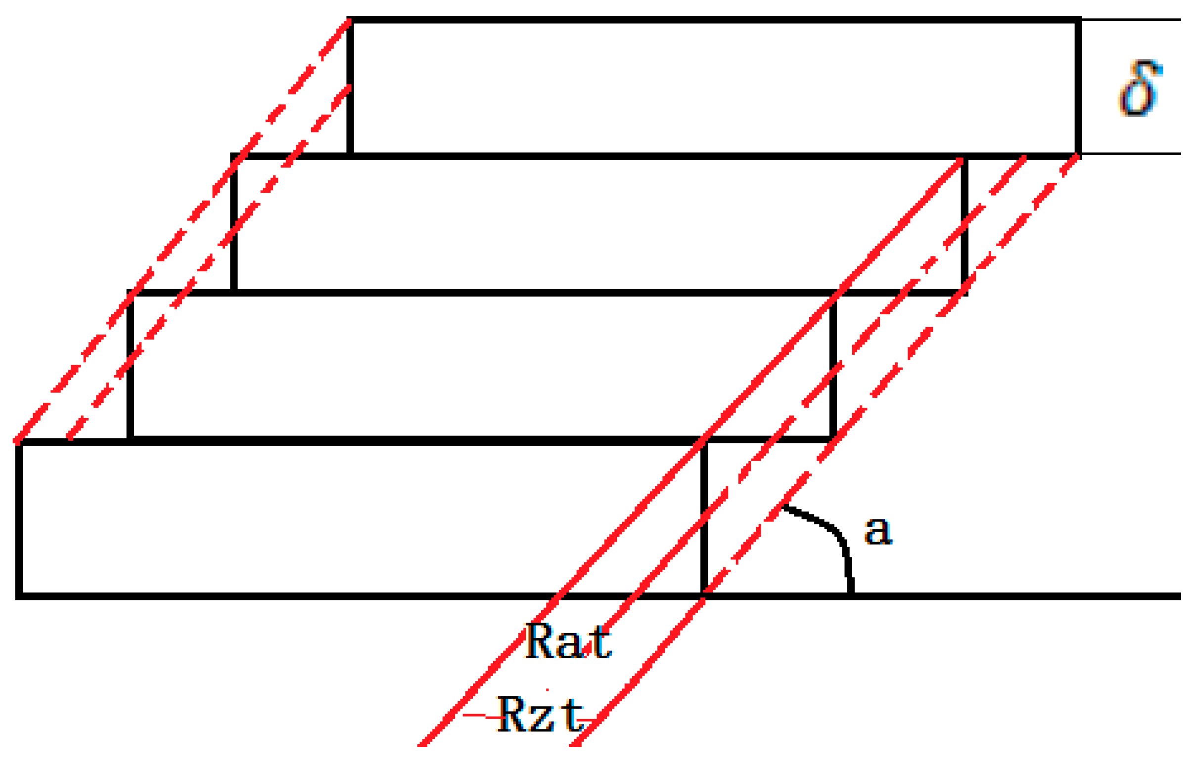 Materials 11 00392 g011