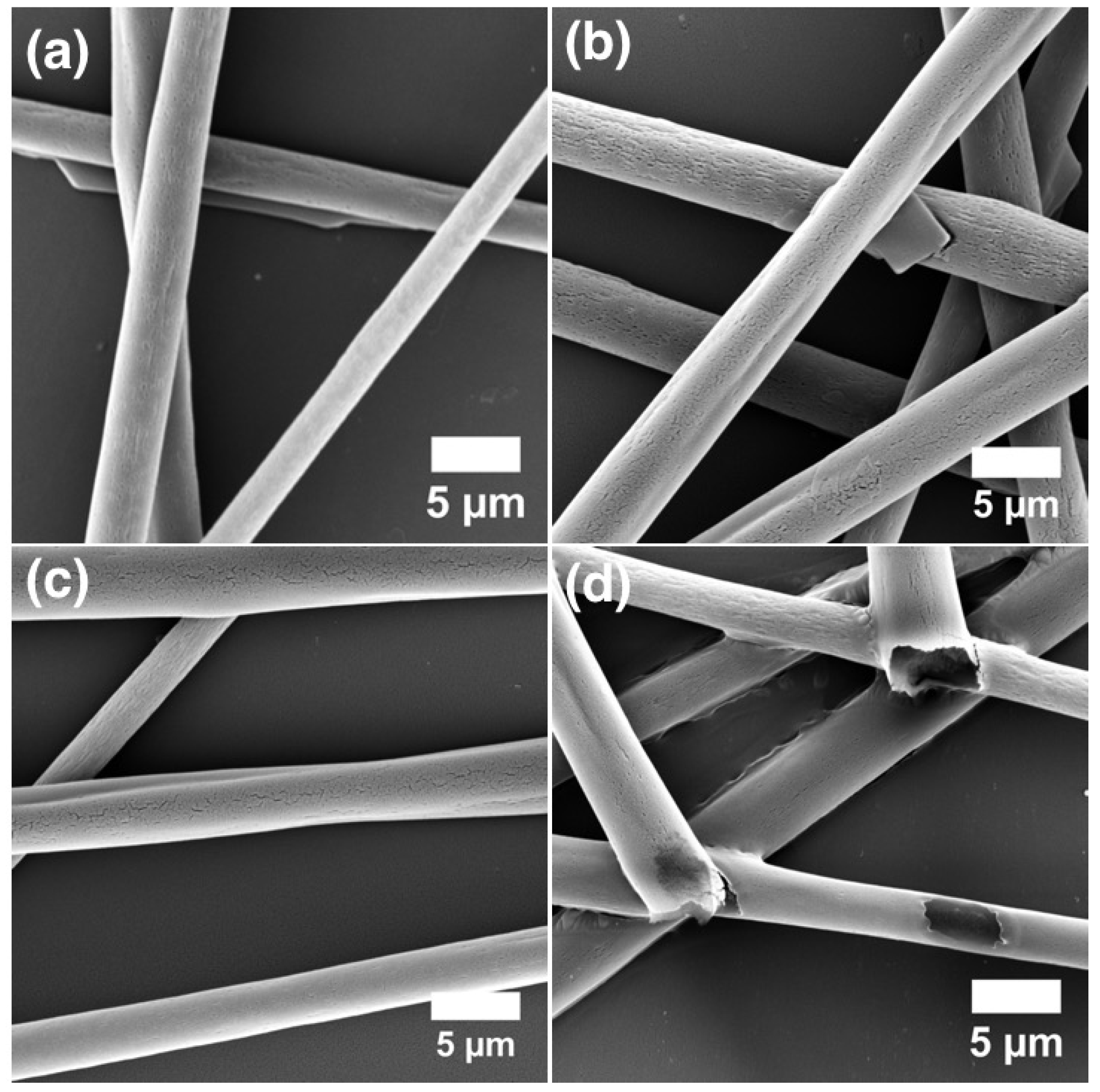 Materials 11 00393 g006 Materials 11 00393 g006