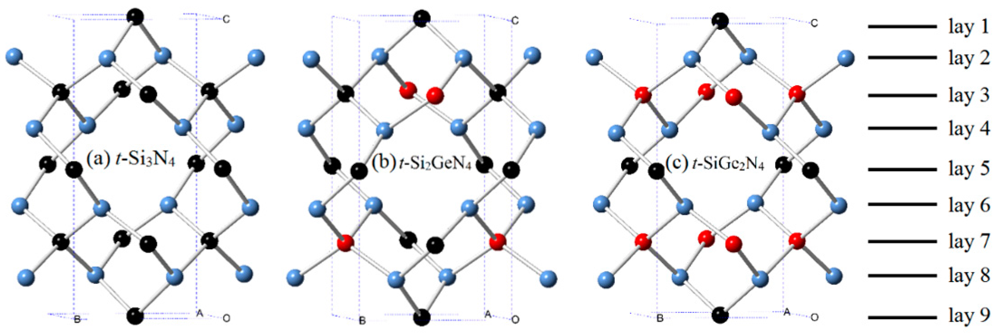 Materials 11 00397 g001