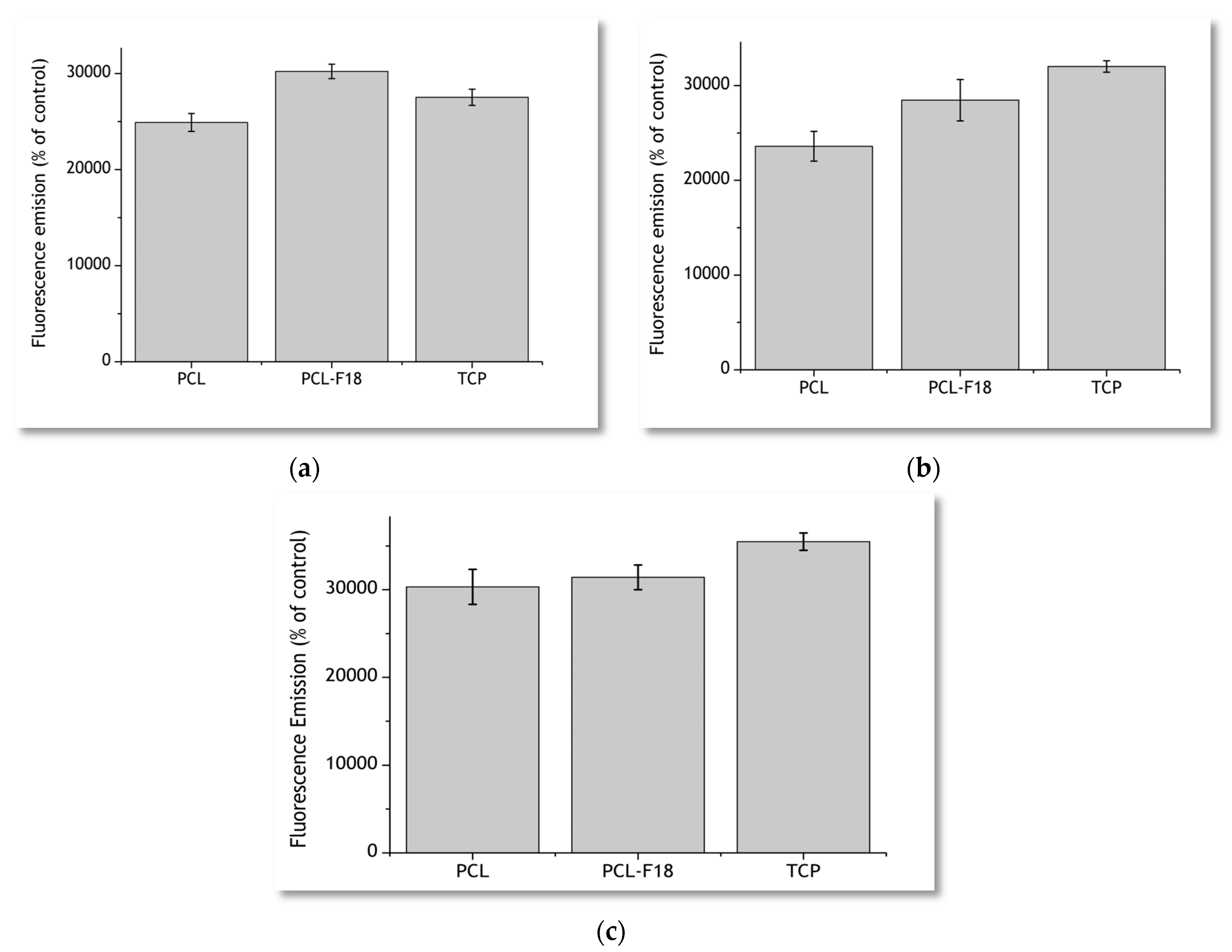 Materials 11 00400 g005