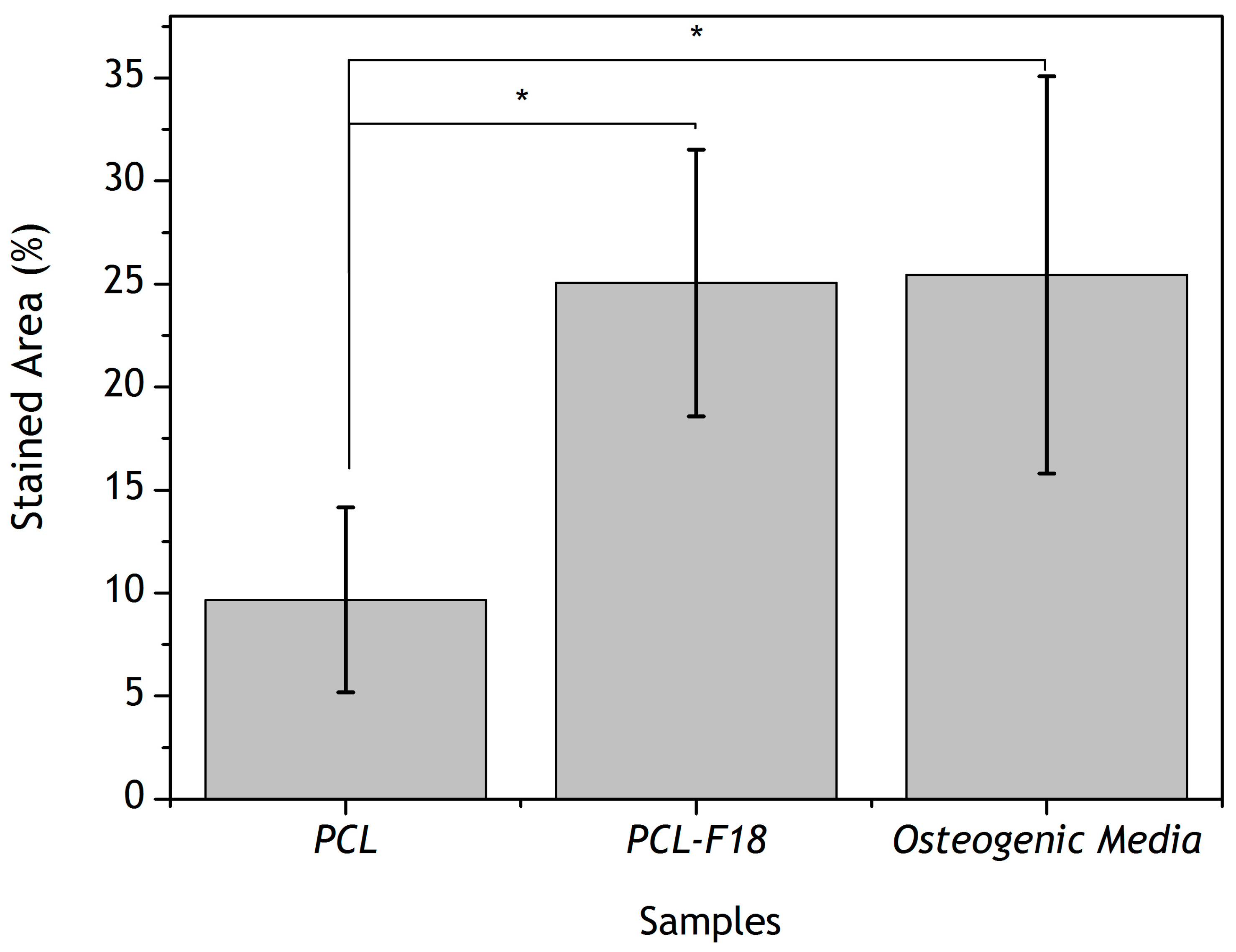 Materials 11 00400 g006