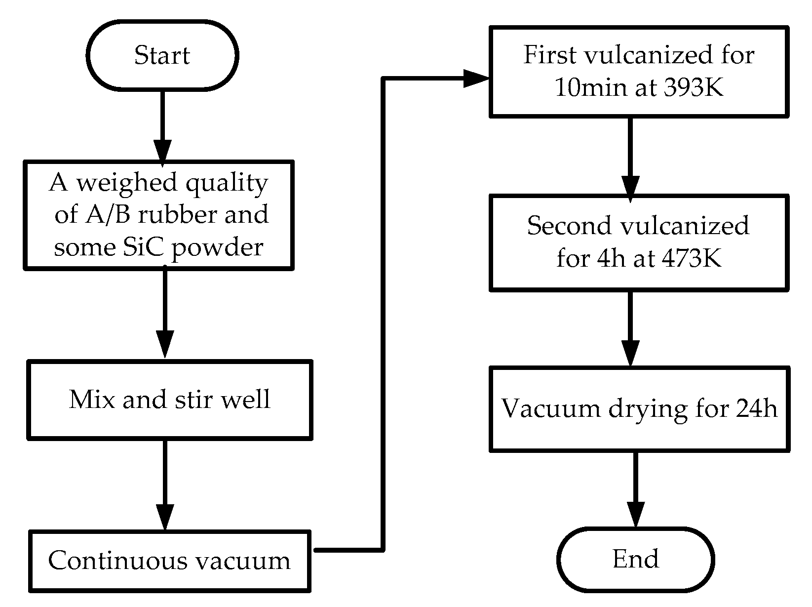Materials 11 00403 g001