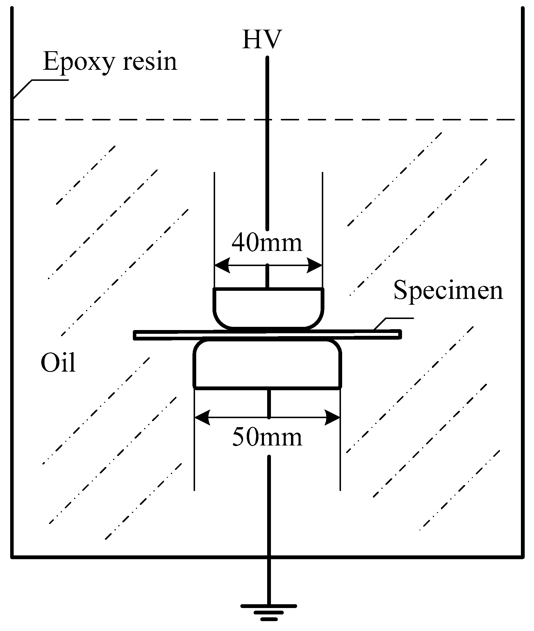 Materials 11 00403 g002