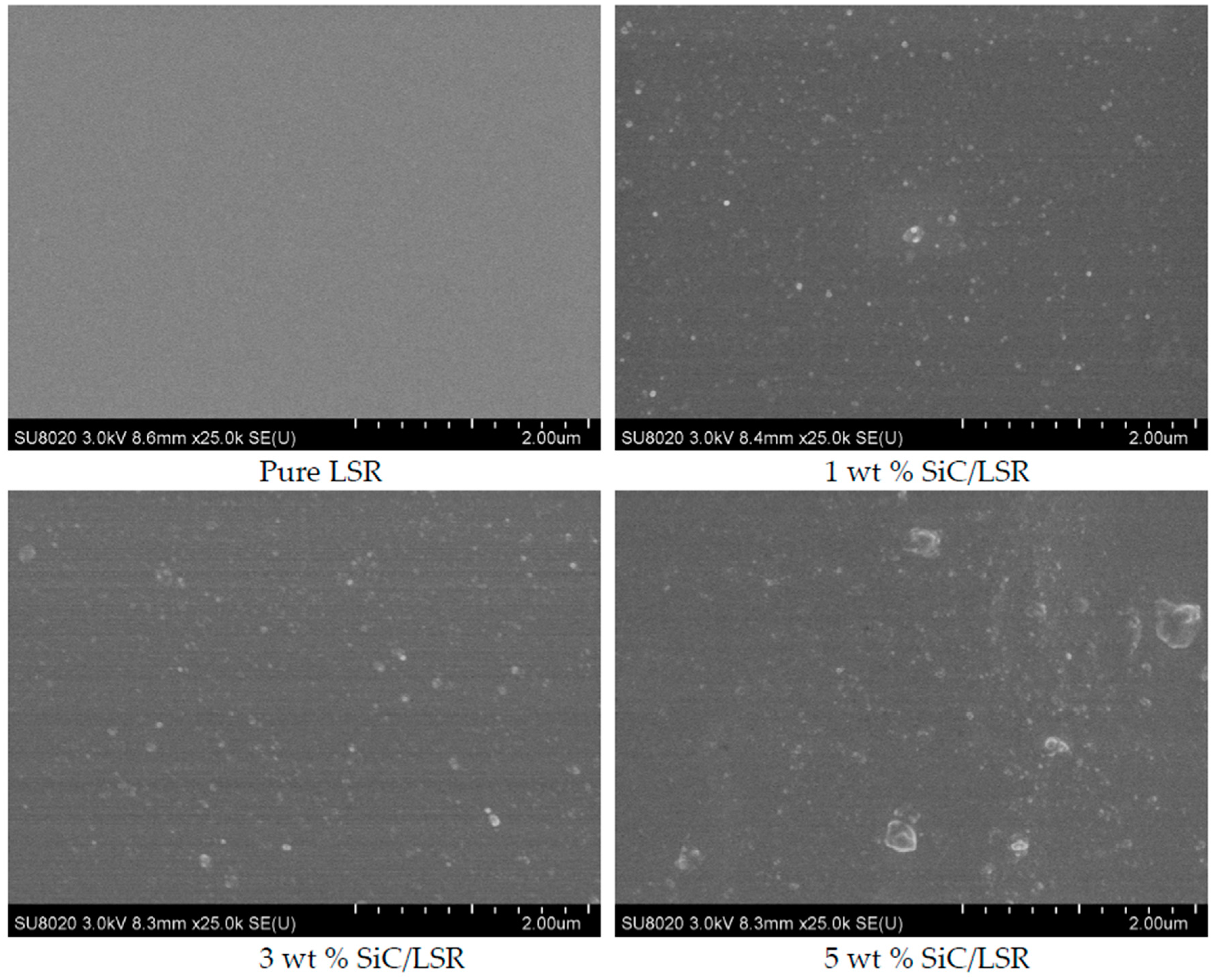 Materials 11 00403 g005