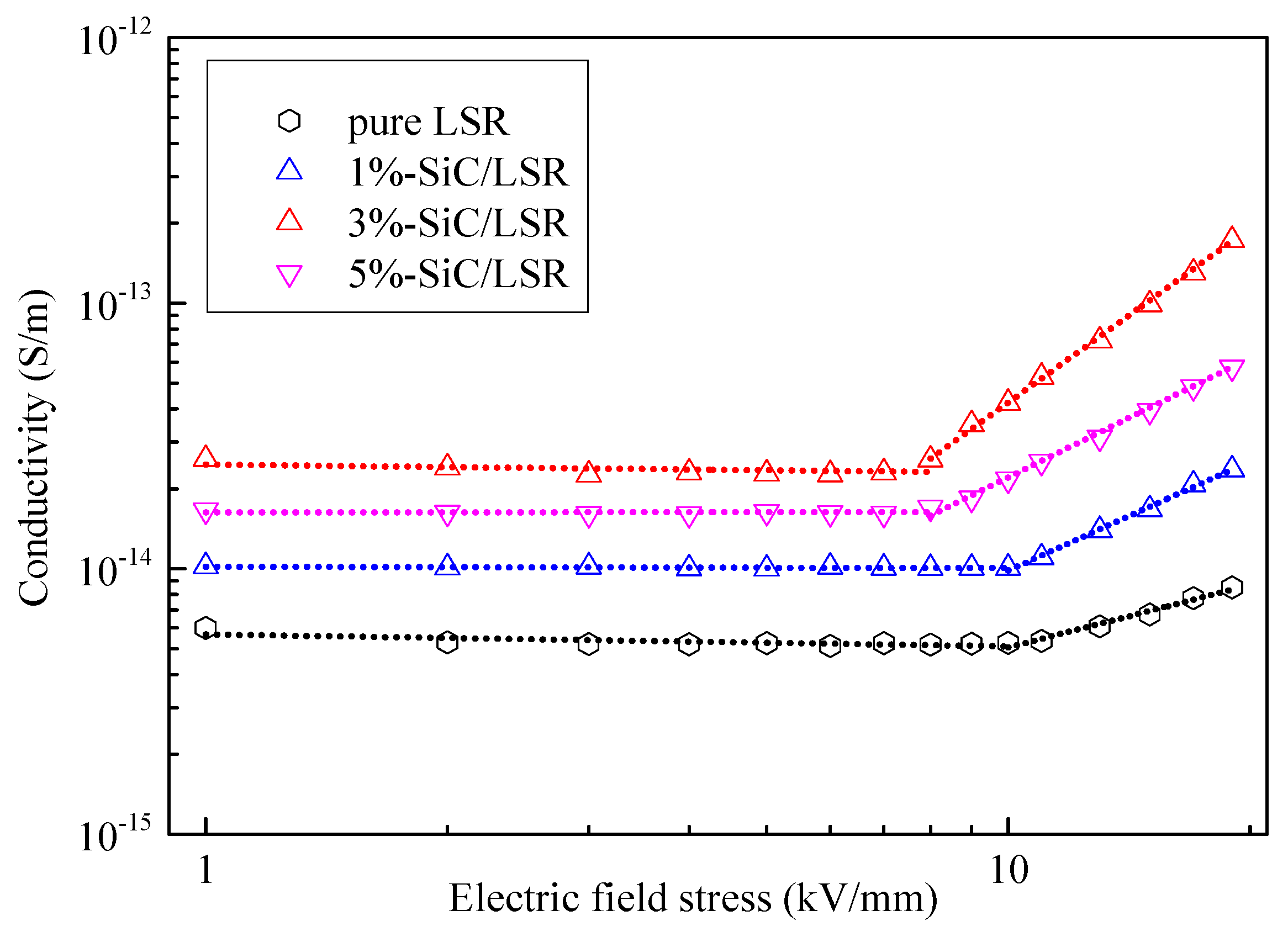 Materials 11 00403 g007