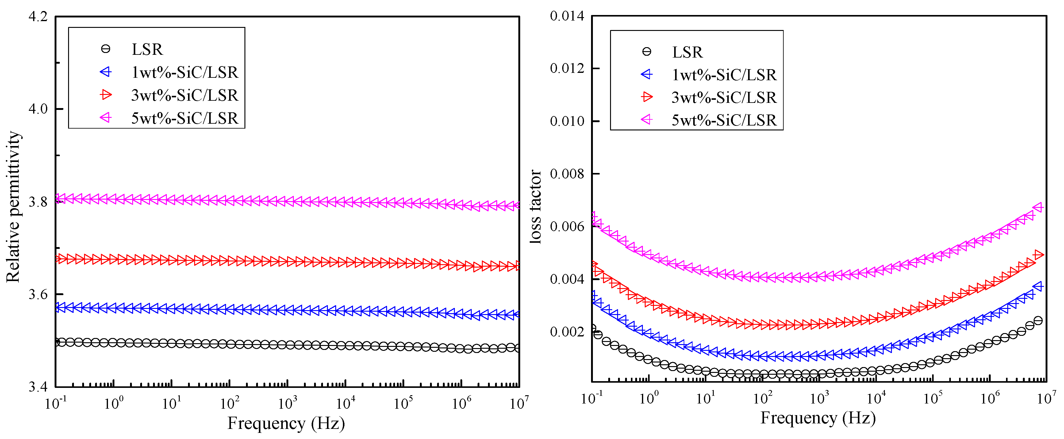Materials 11 00403 g008