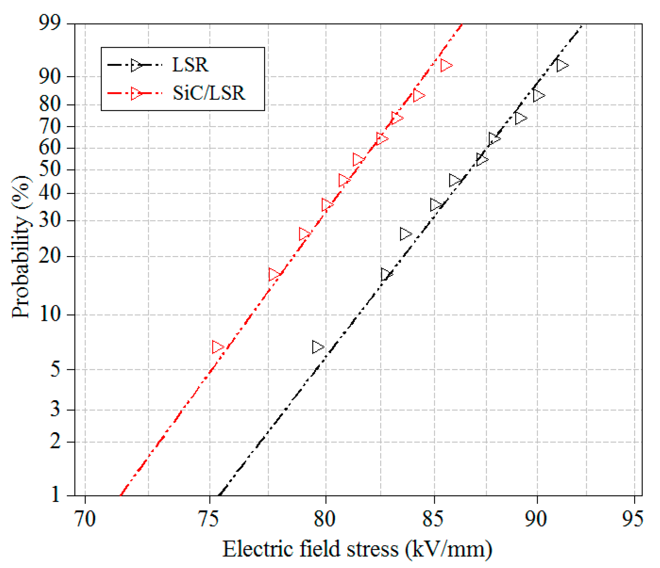 Materials 11 00403 g009