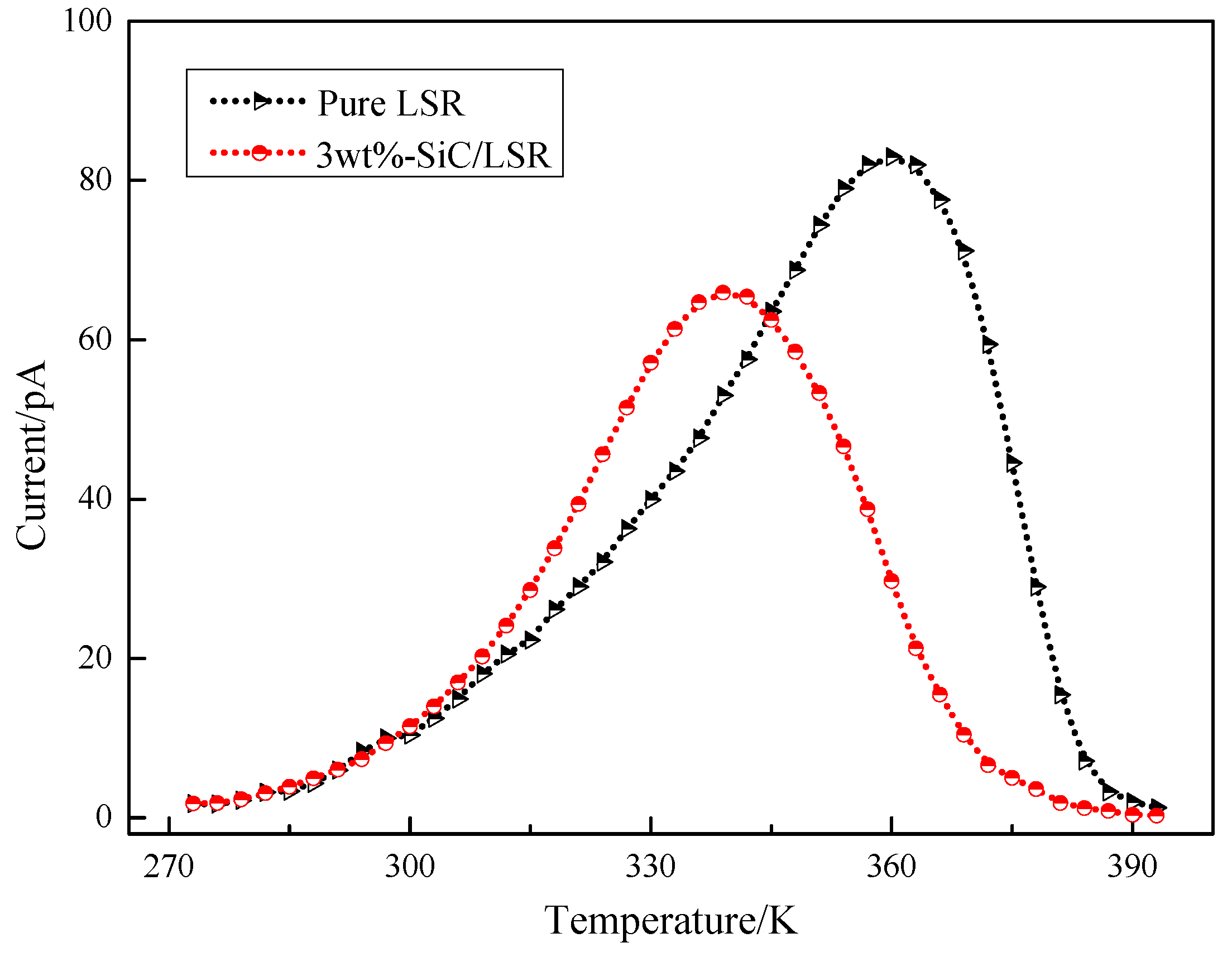 Materials 11 00403 g010