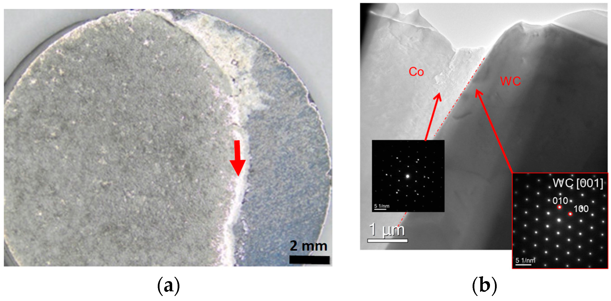 Materials 11 00404 g003