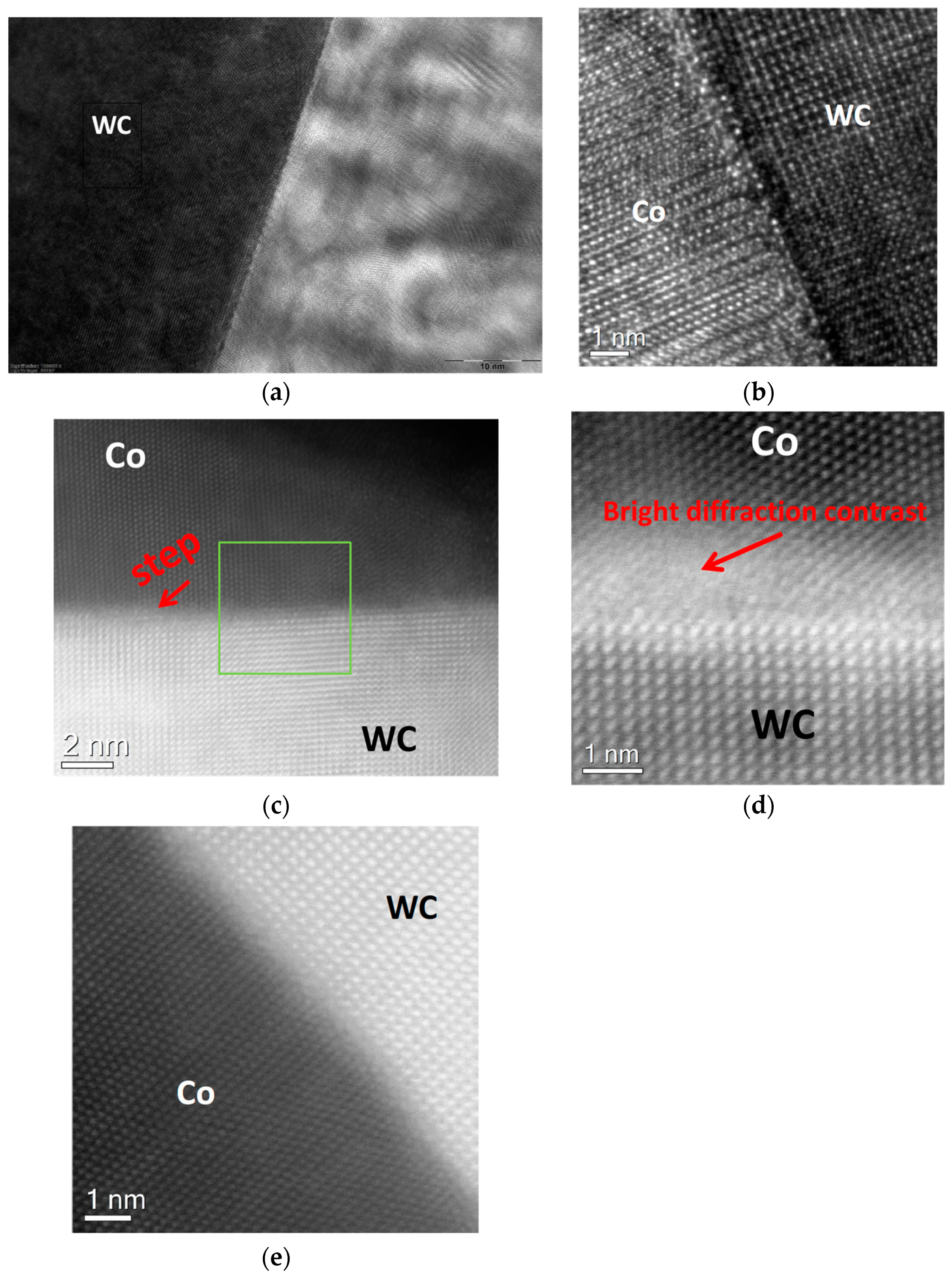 Materials 11 00404 g006