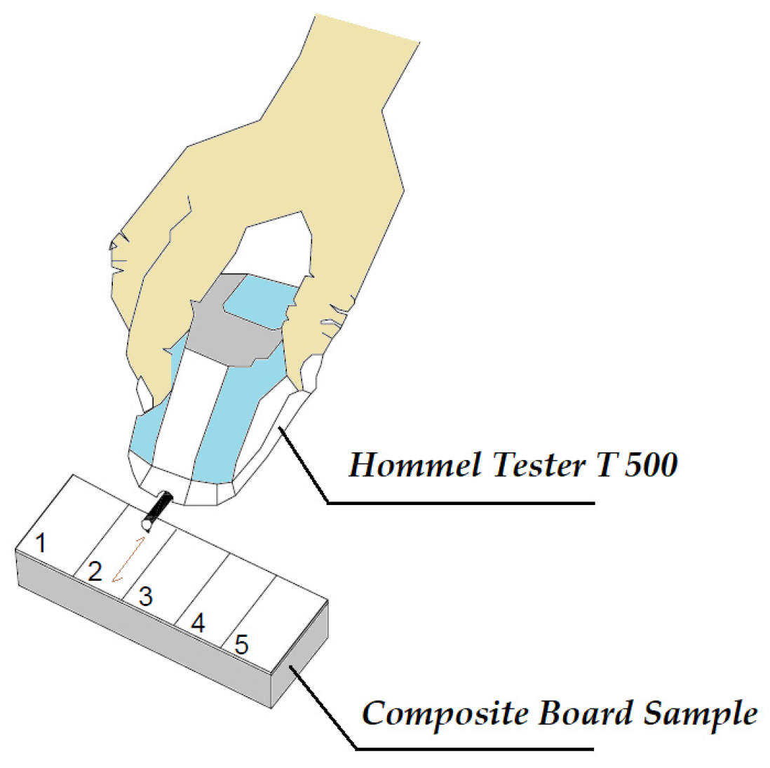 Materials 11 00407 g002