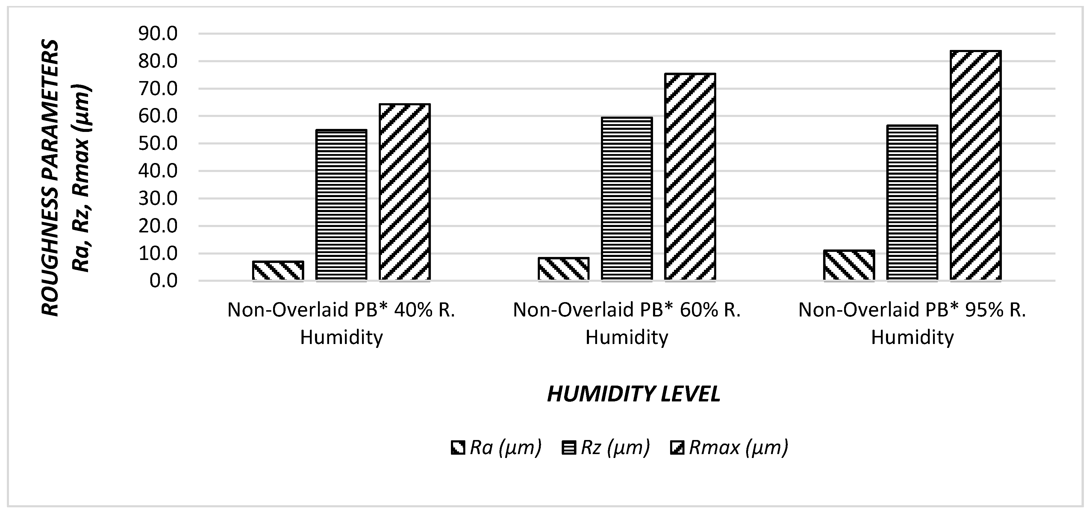 Materials 11 00407 g008