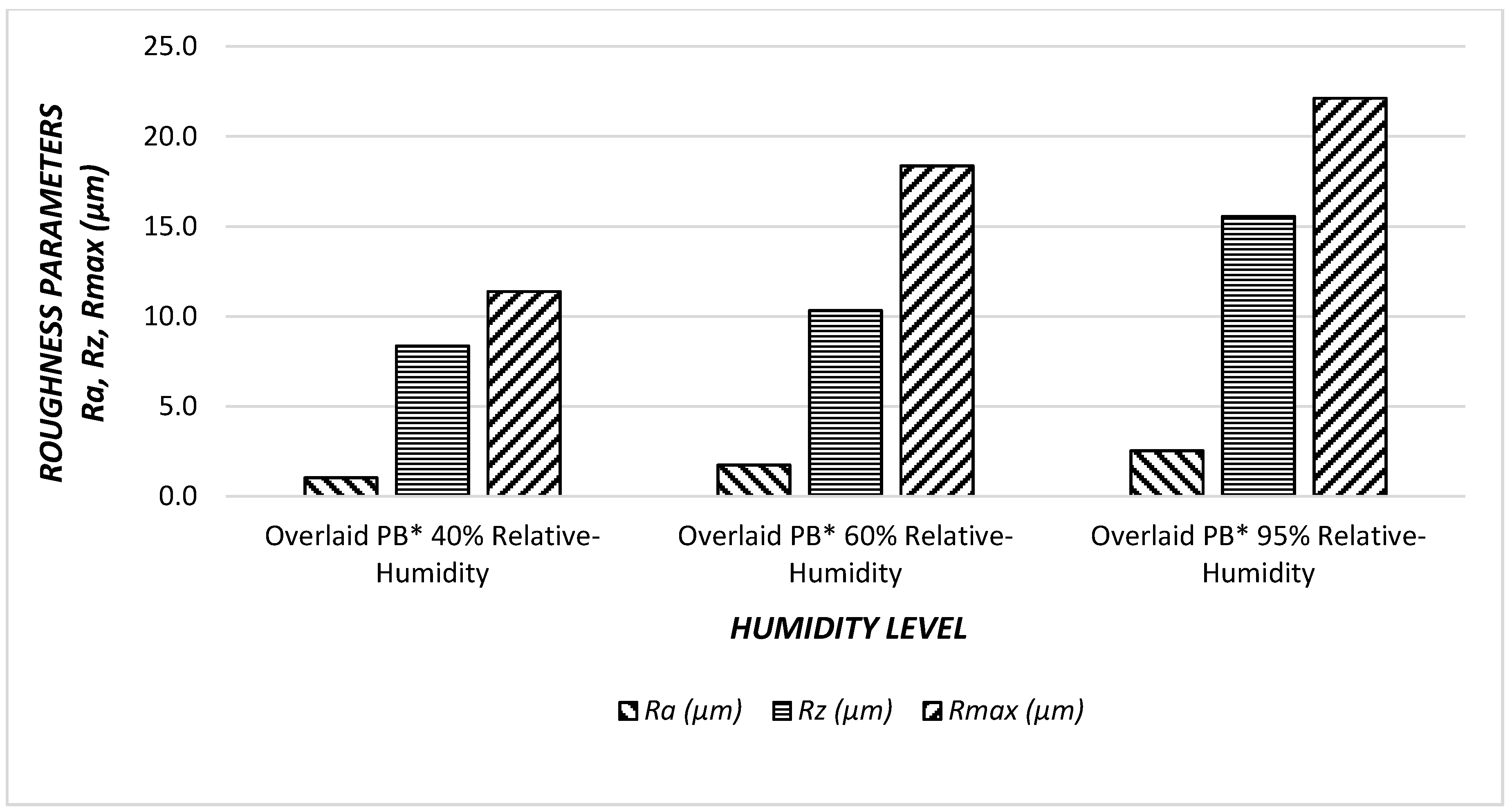 Materials 11 00407 g009