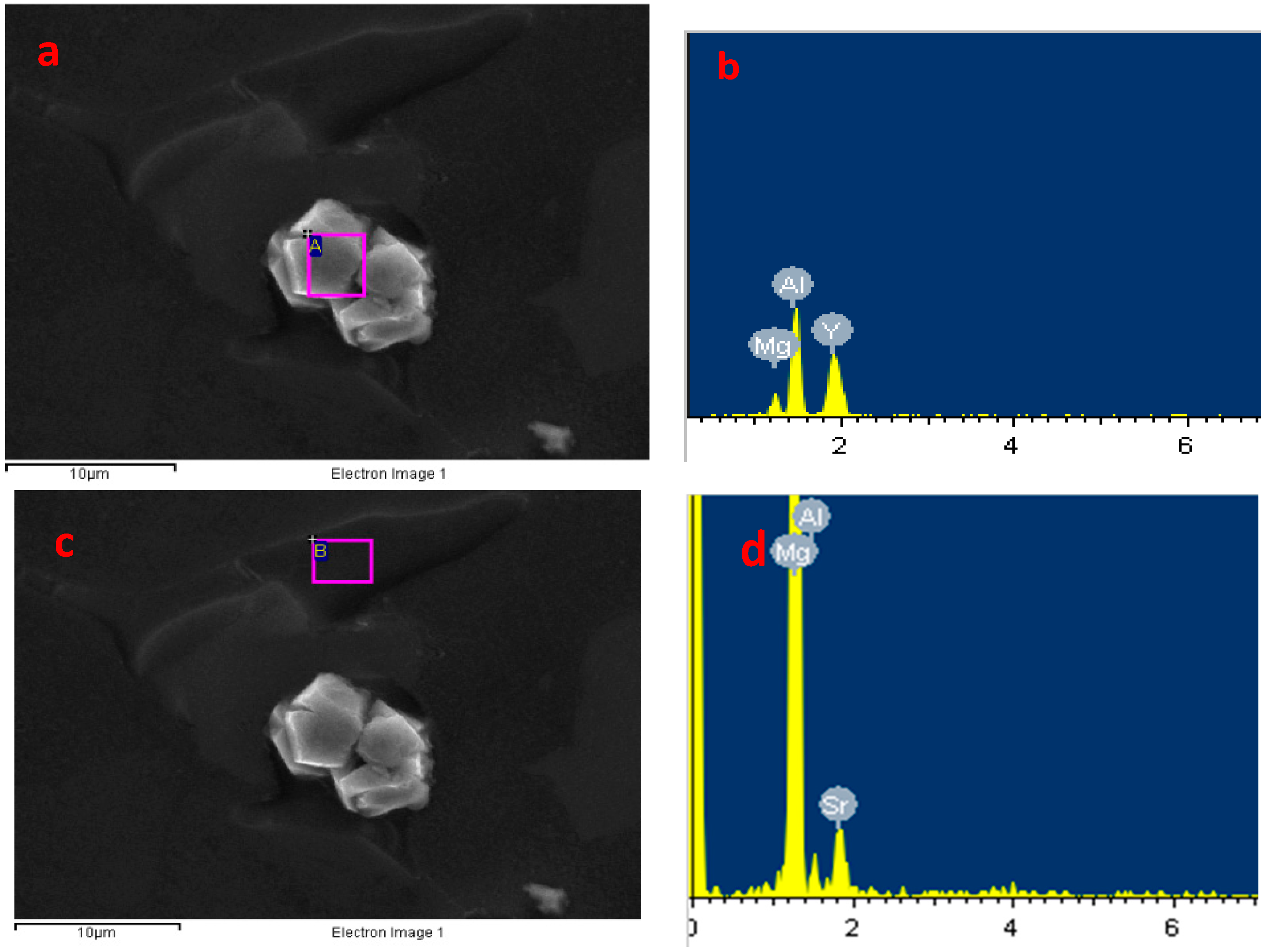 Materials 11 00408 g003