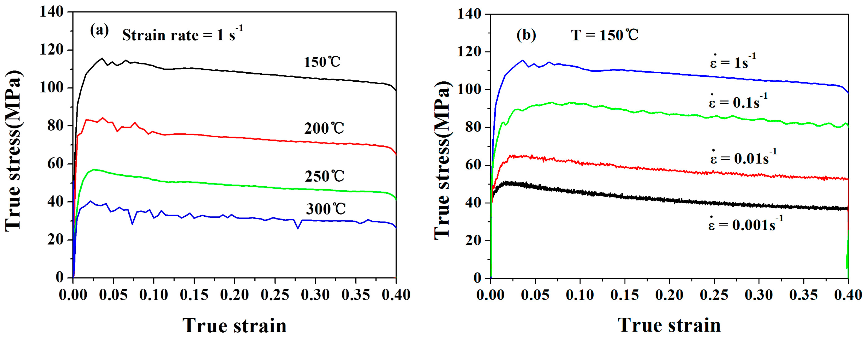 Materials 11 00408 g004