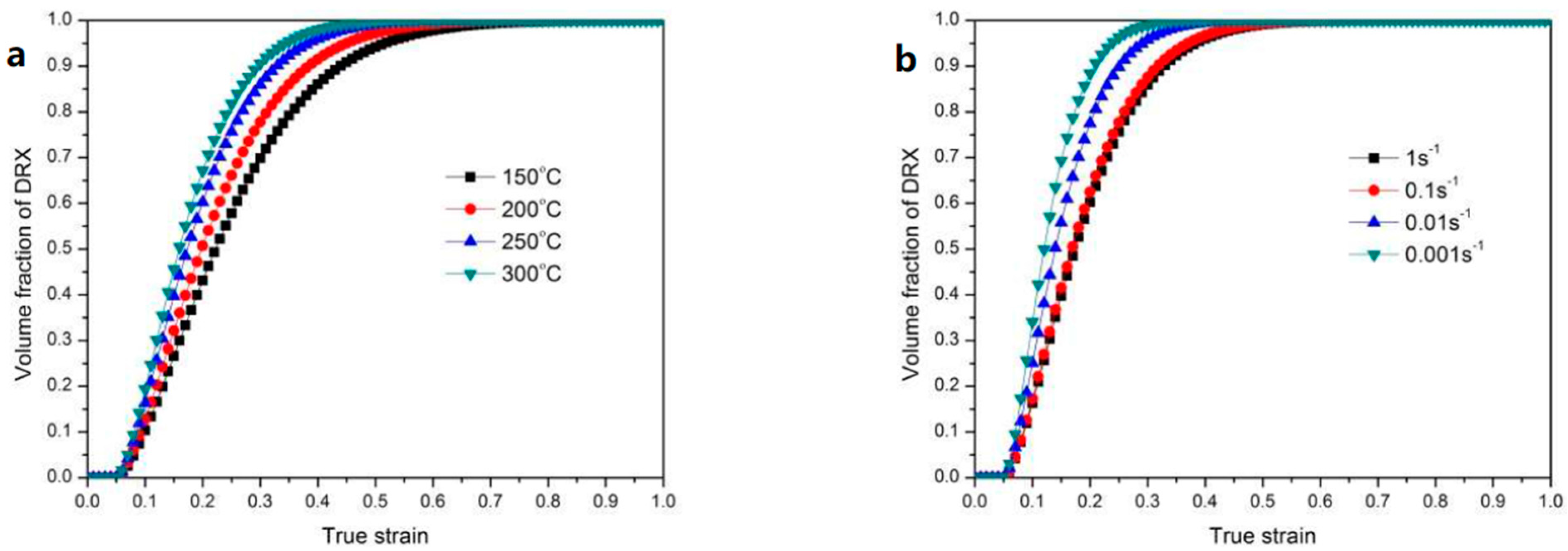 Materials 11 00408 g006
