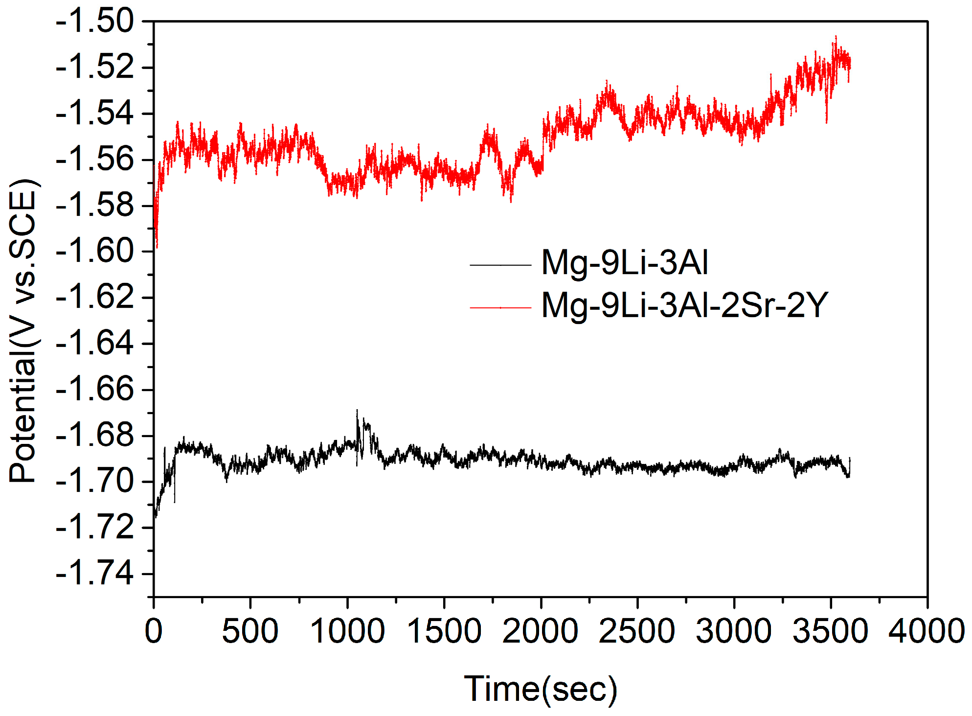 Materials 11 00408 g009