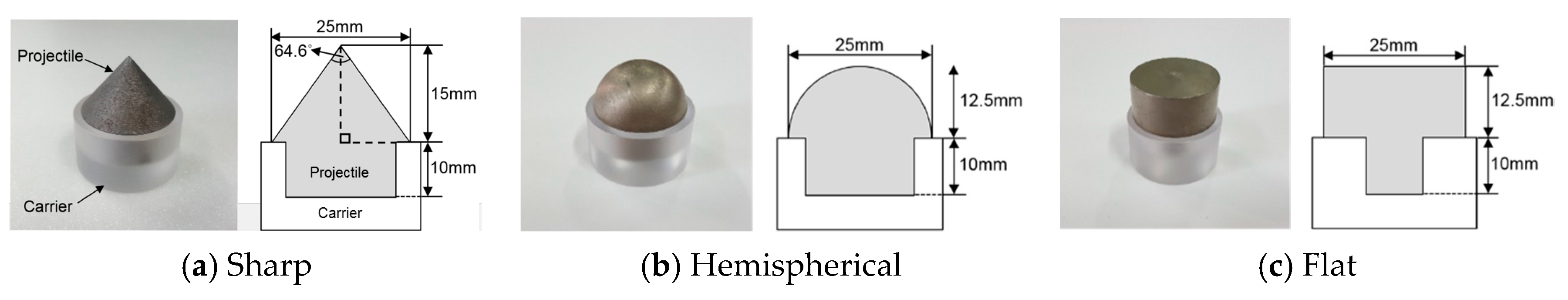 Materials 11 00409 g003