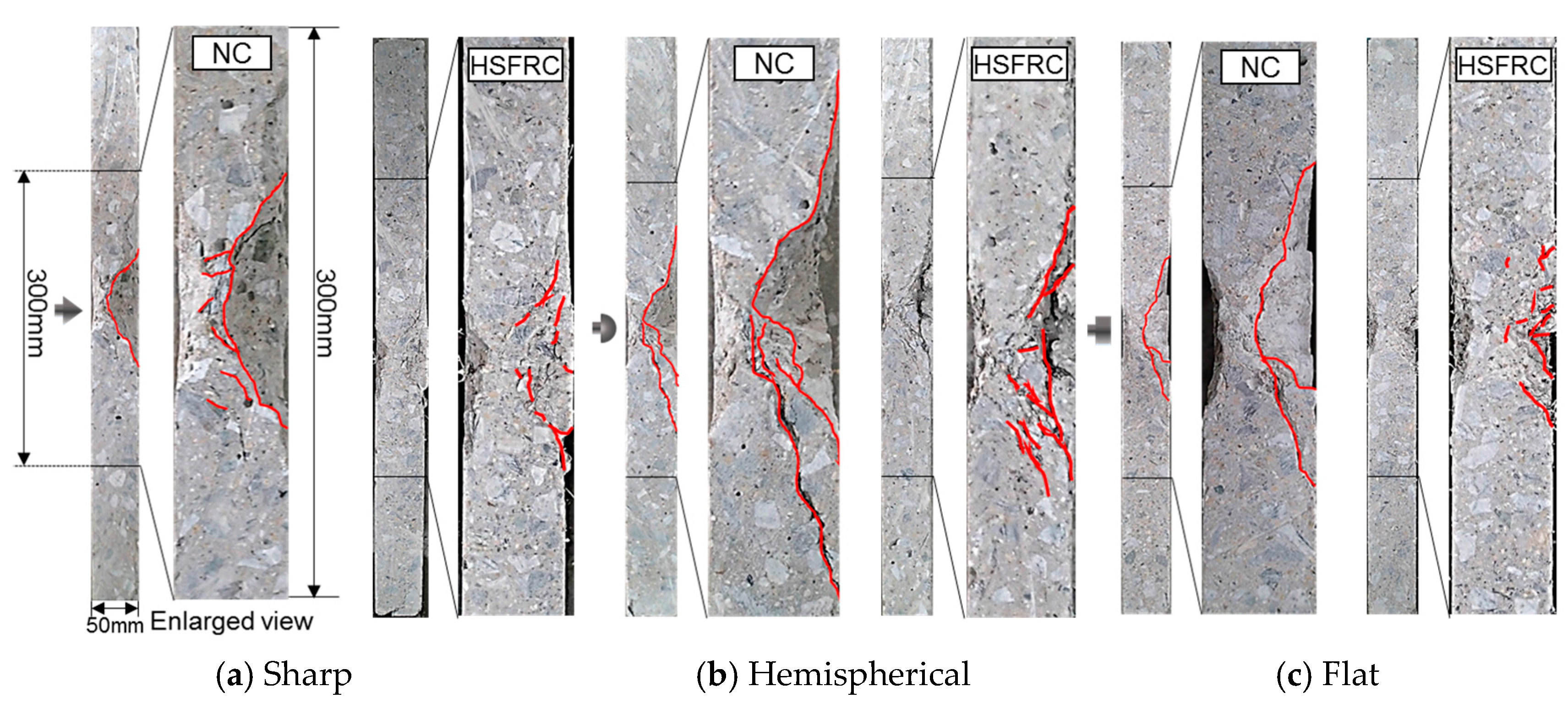 Materials 11 00409 g009