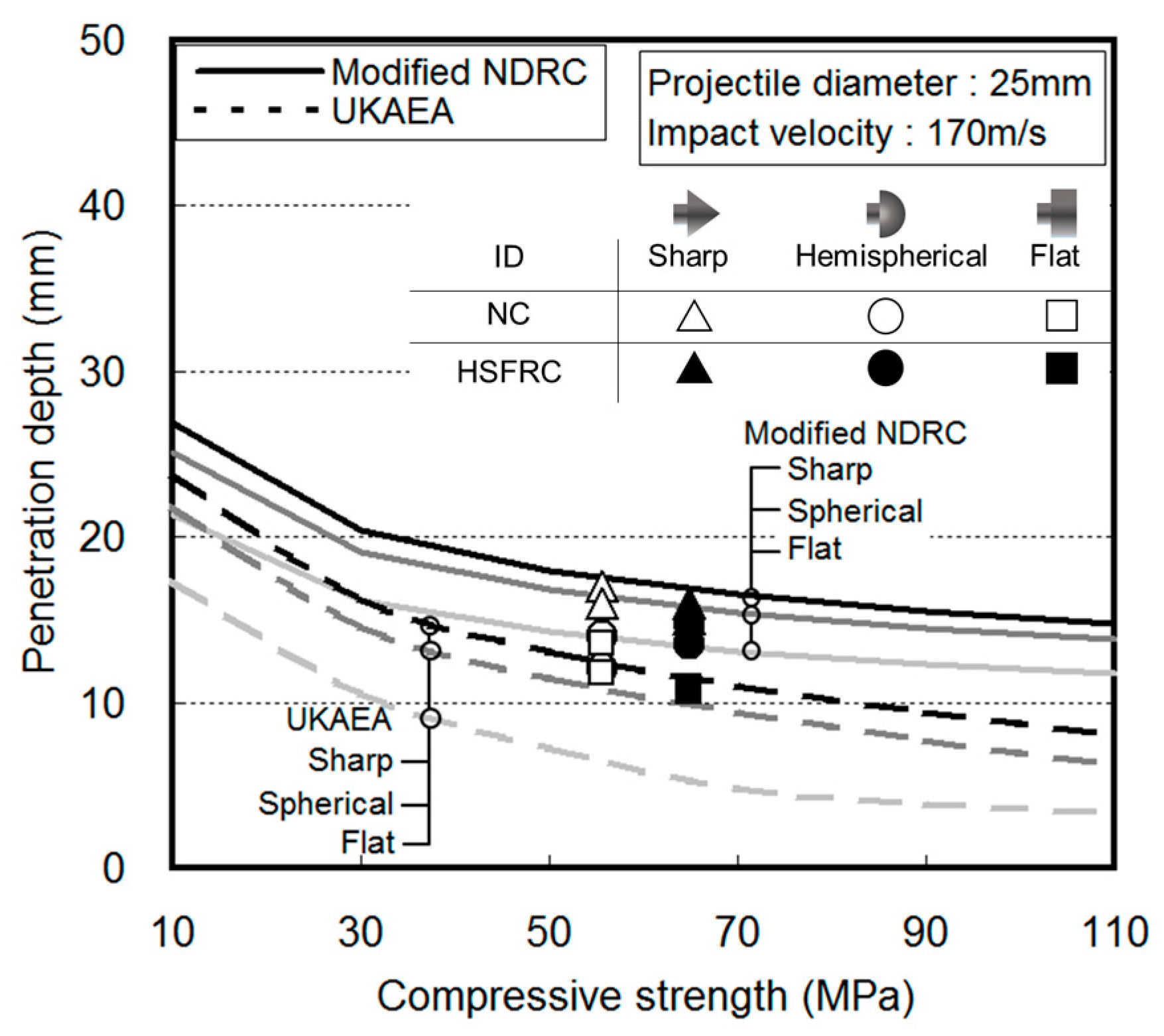 Materials 11 00409 g010