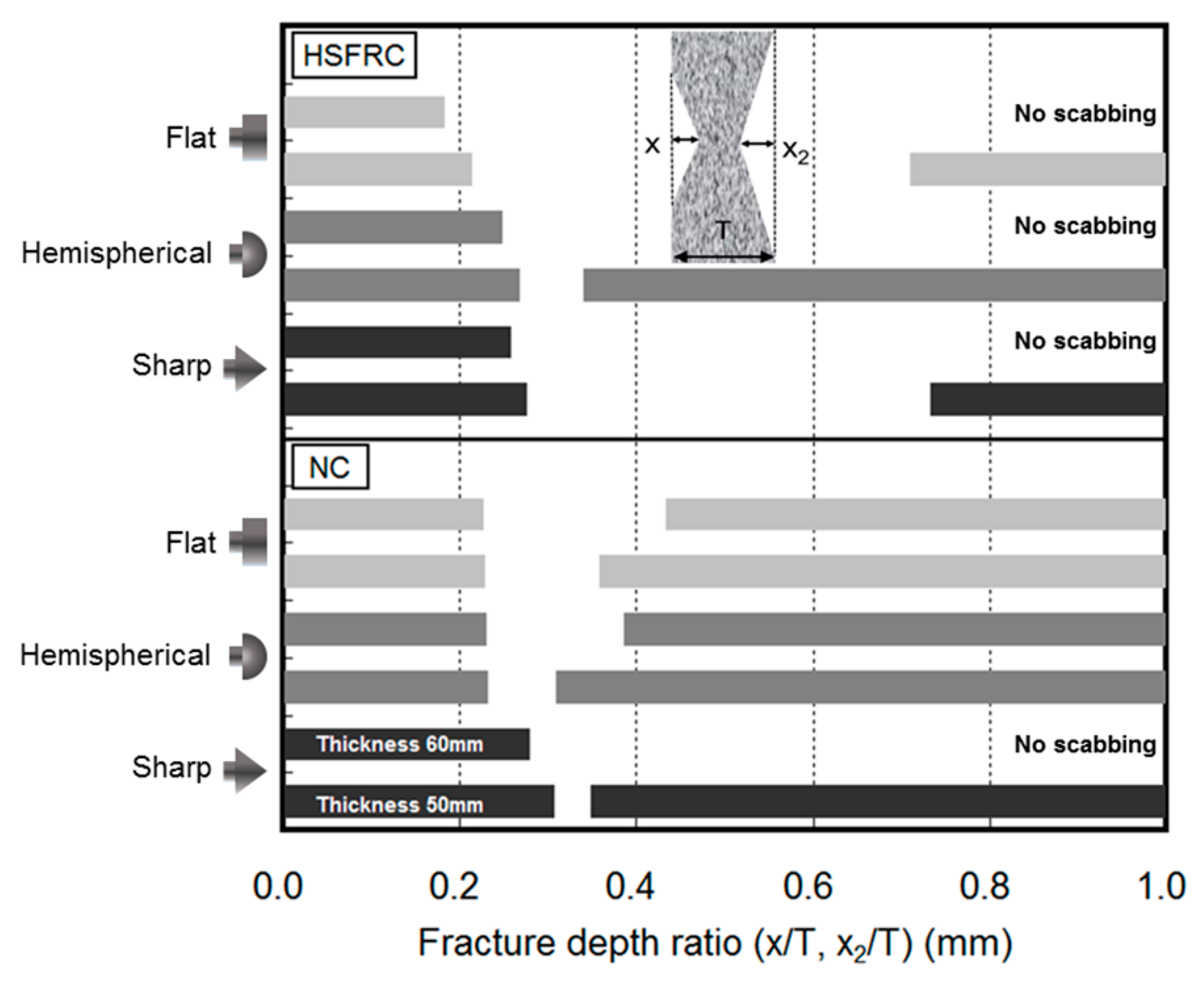 Materials 11 00409 g011