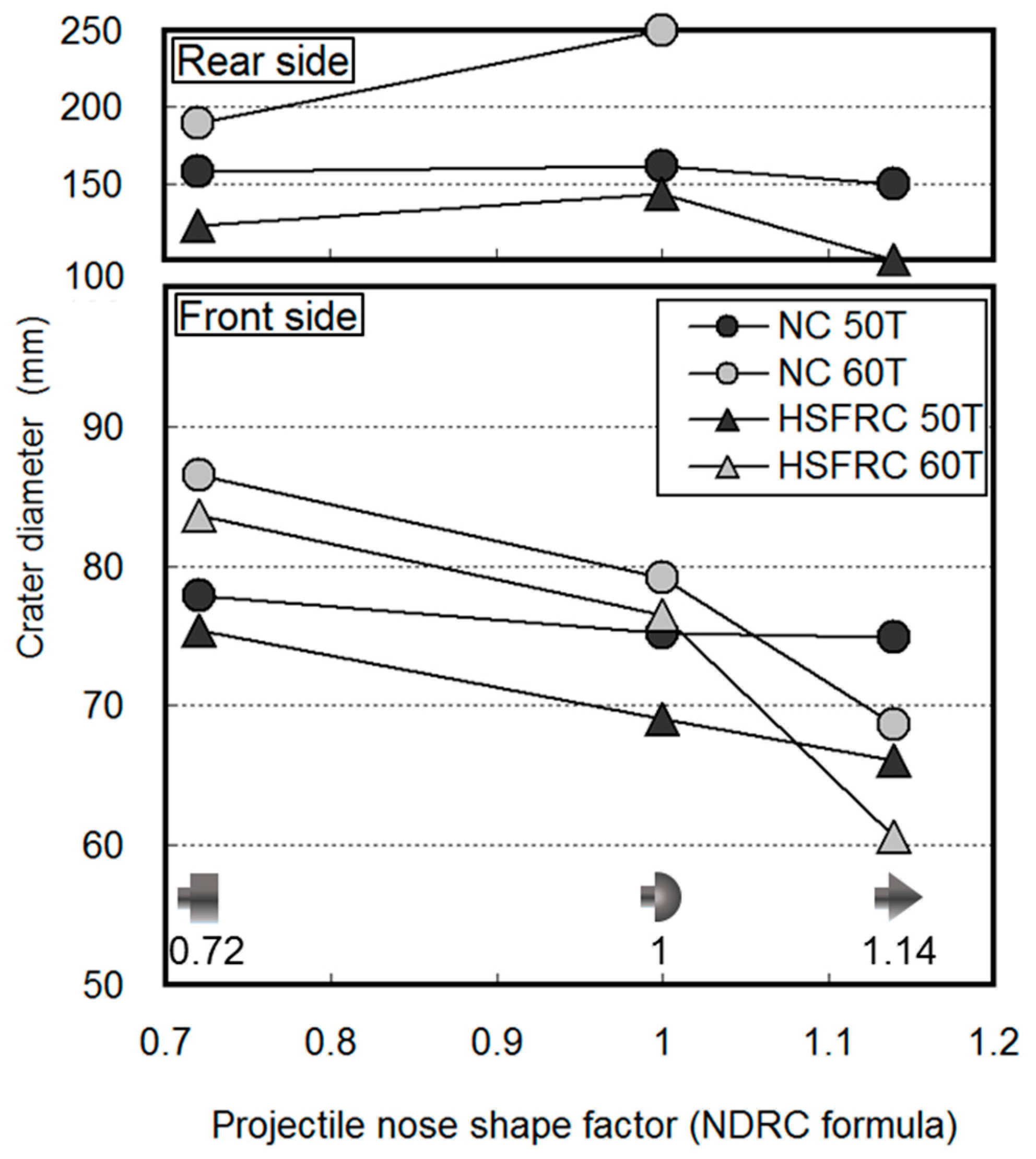 Materials 11 00409 g012