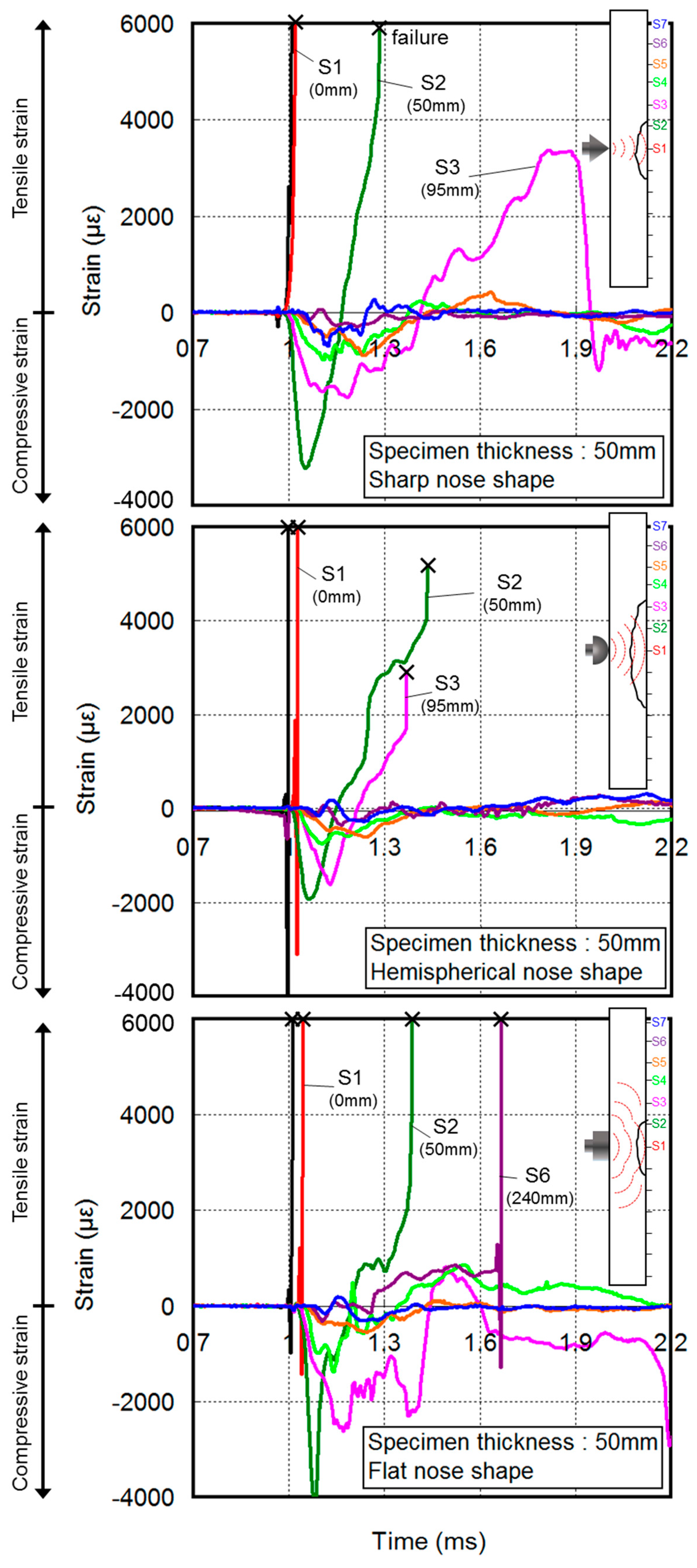 Materials 11 00409 g013